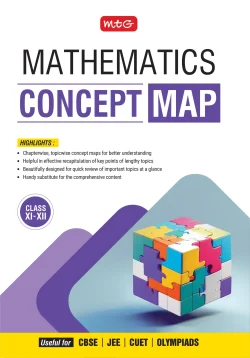 Concept Map For JEE Mathematics Book (Class 11th and 12th) 2025 Exam