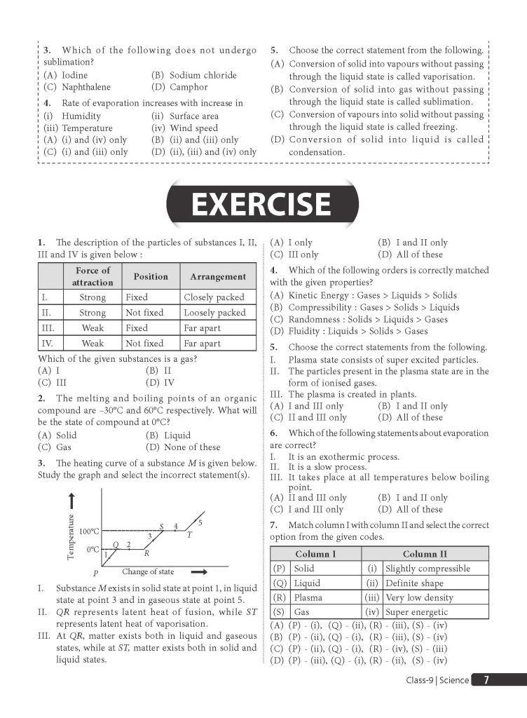 Olympiad Prep-Guide (OPG) Class 9 Science (NSO) - Detailed Theory, Self ...