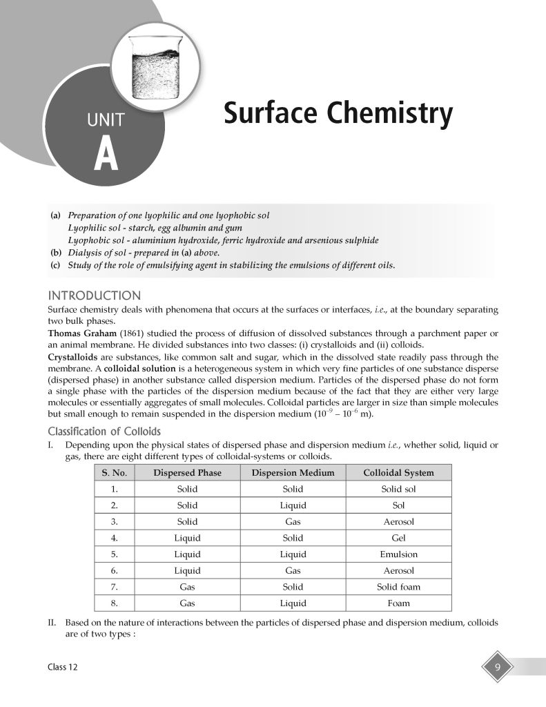 Lab Manual Class 12 Chemistry Book Based on CBSE Syllabus Lab