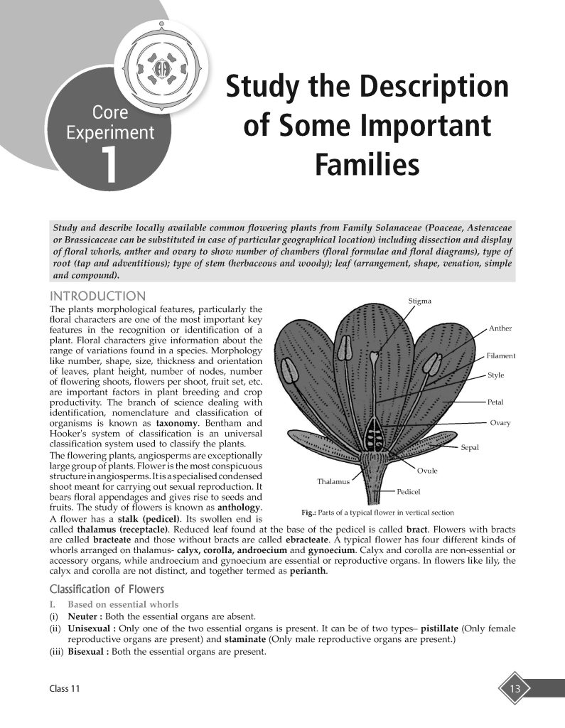 MTG Lab Manual Class 11 Biology Book Based on CBSE Syllabus Lab