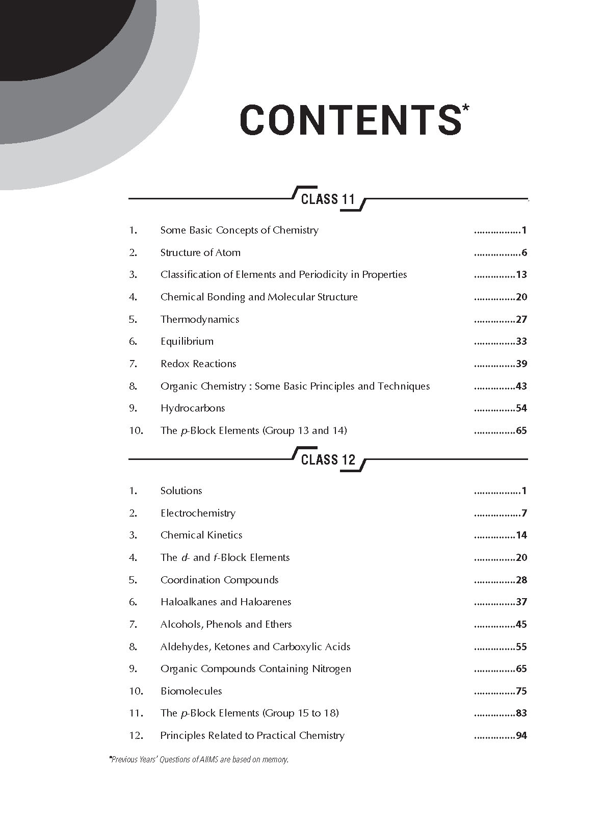 Assertion & Reason Chemistry_Contents