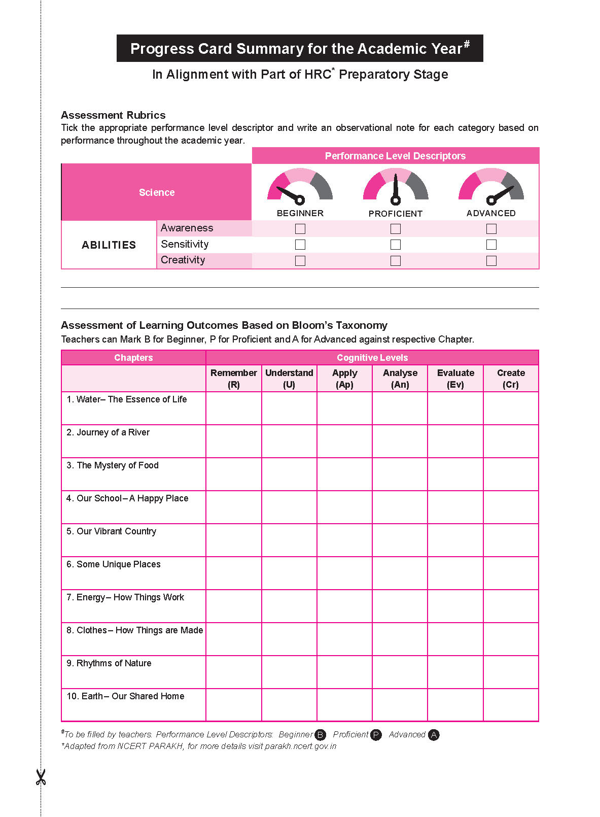 NCERT Buddy WB EVS Class 5_Page_8