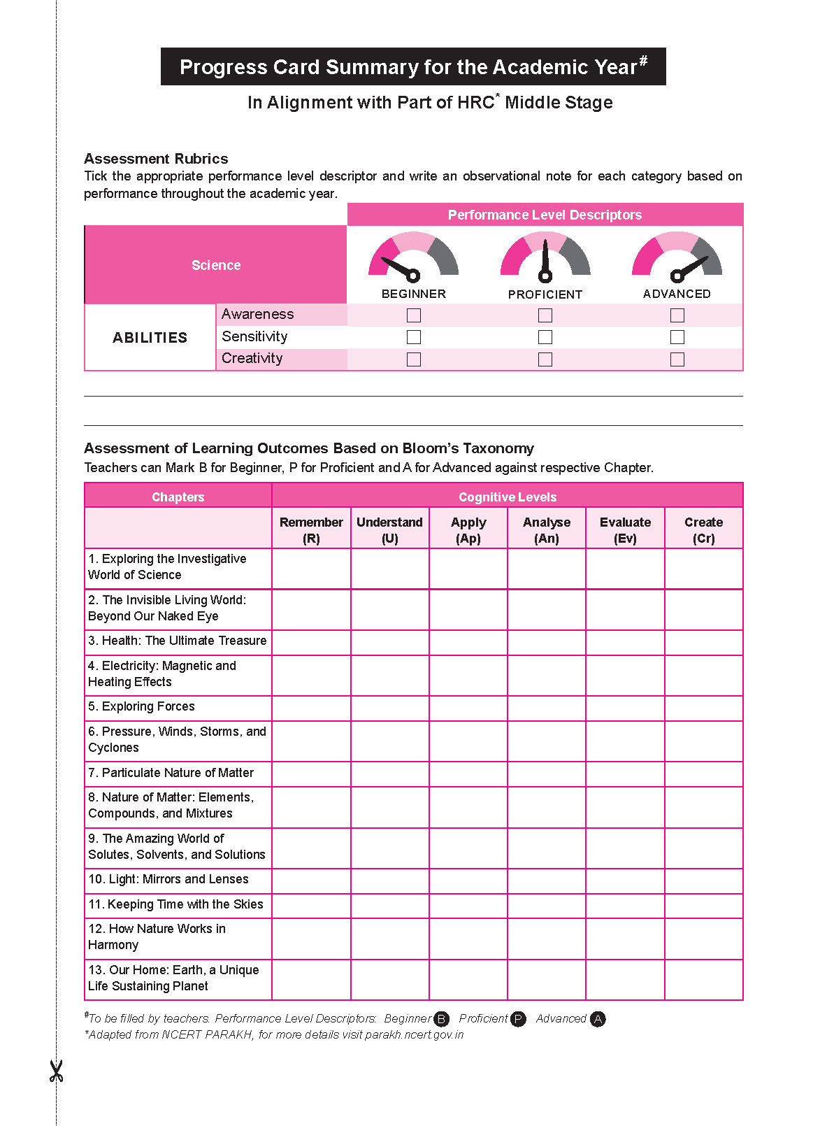NCERT Buddy WB Science Class 8_Page_8