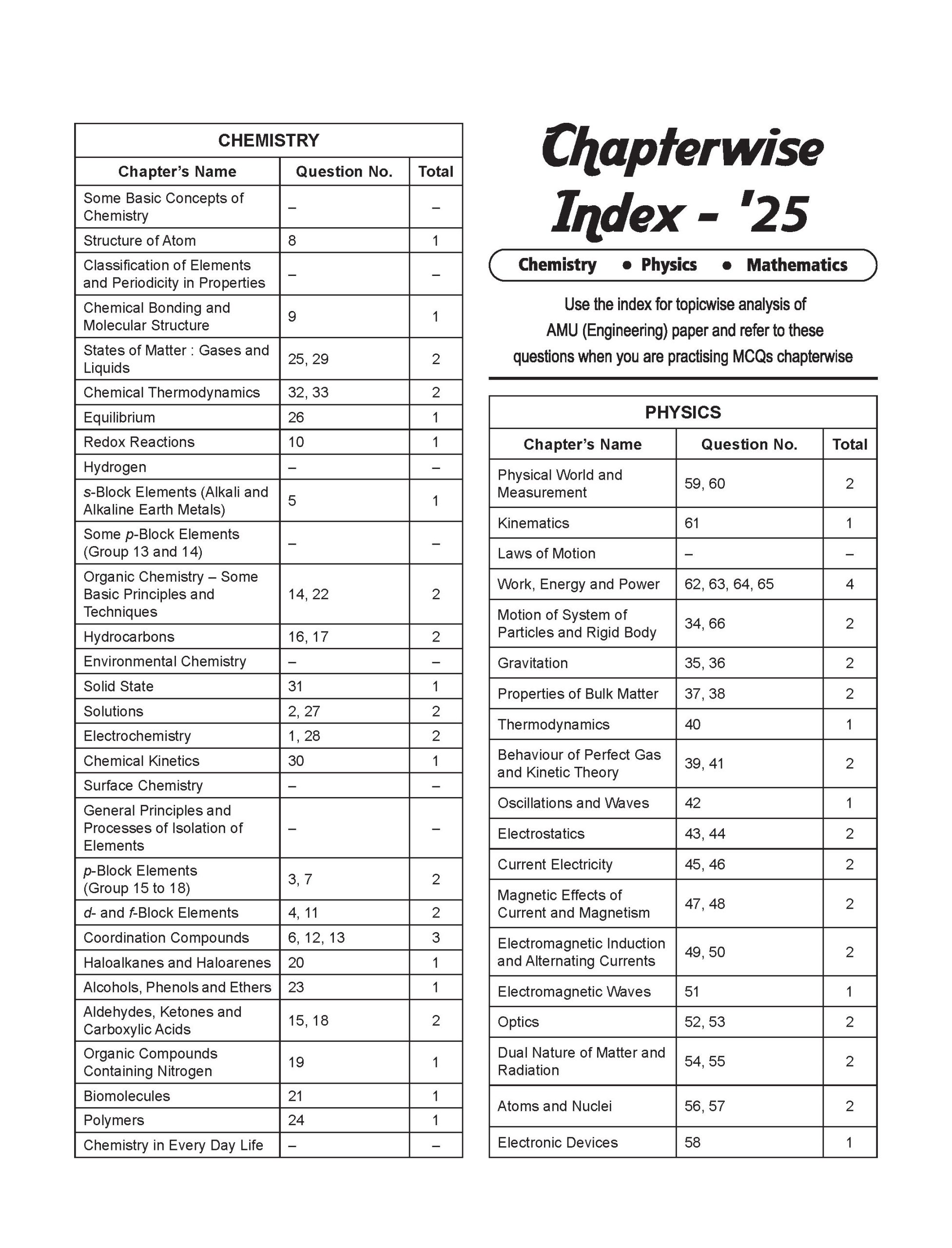 AMU Explorer Engineering_Page_8