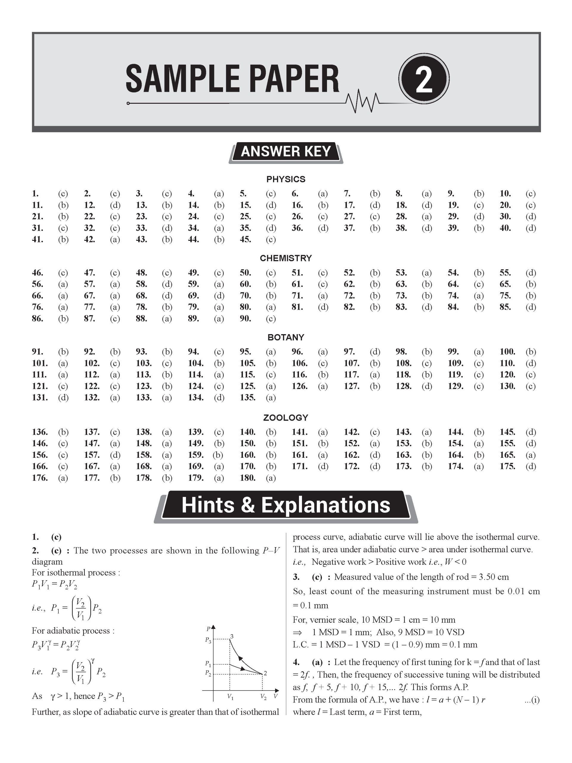 NEET 10 Sample Paper 2025 Rebinding_Hints and explanations_Page 1