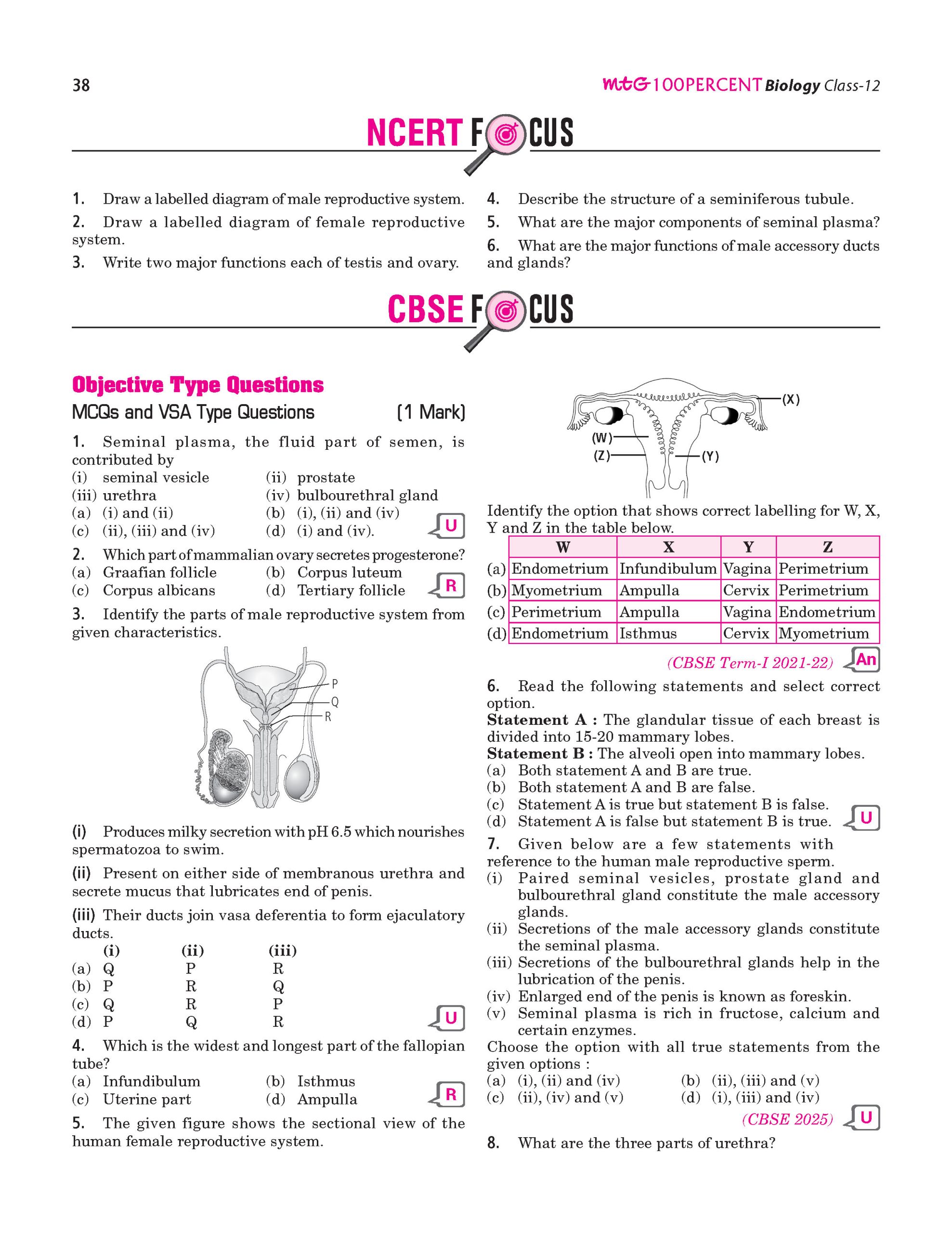 100 Percent NCERT and CBSE Biology Class 12 For 2026-27 Exam