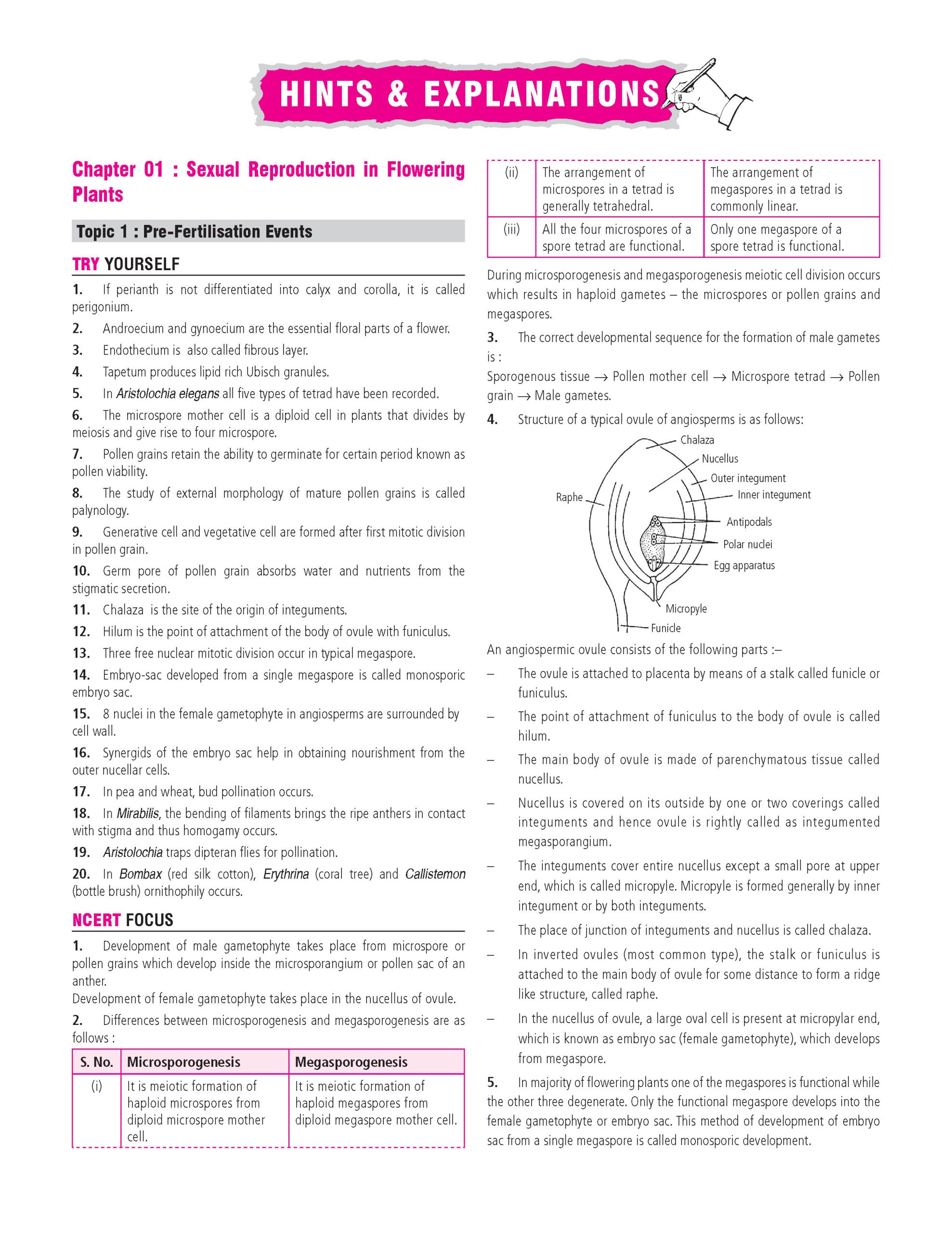 100 Percent NCERT and CBSE Biology Class 12 For 2026-27 Exam