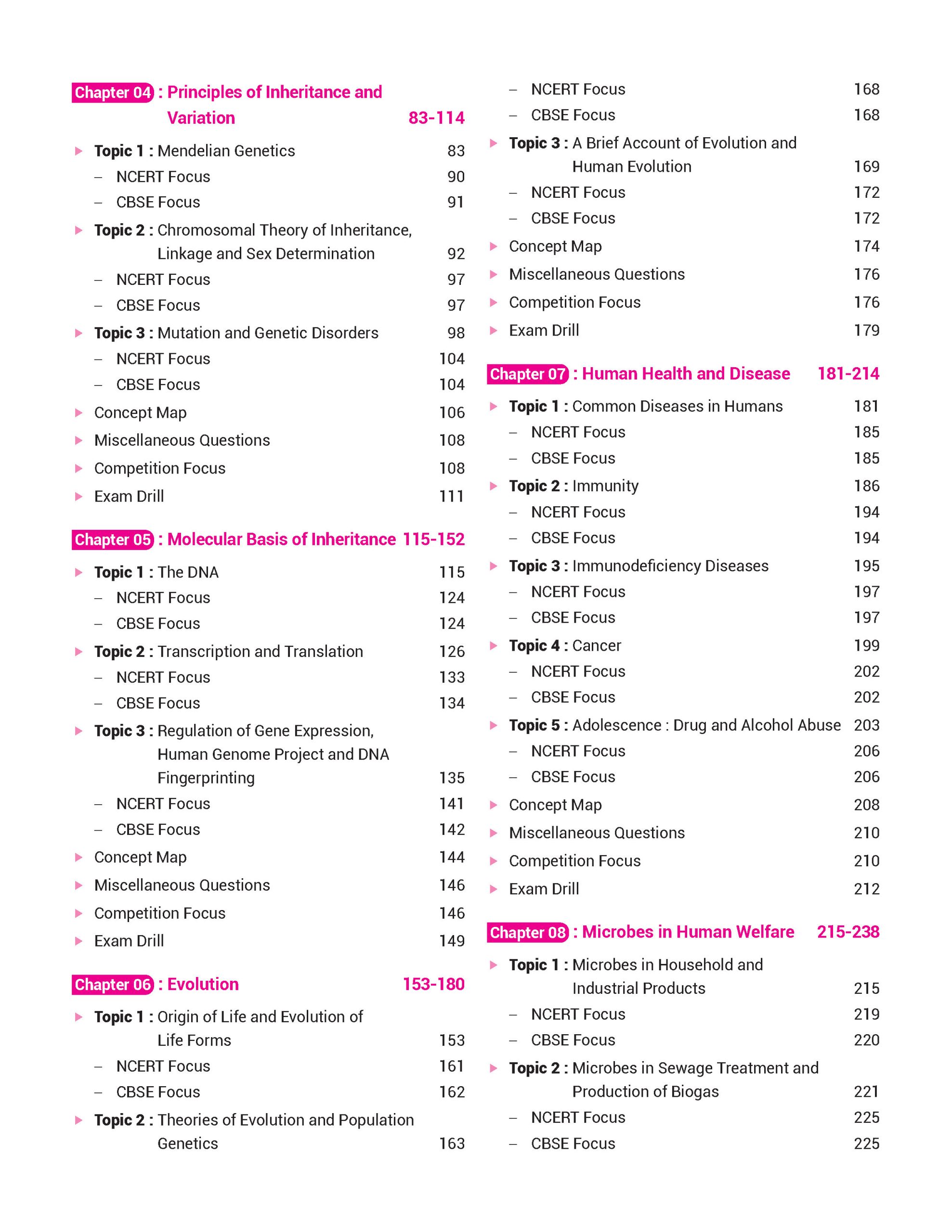 100 Percent NCERT and CBSE Biology Class 12 For 2026-27 Exam