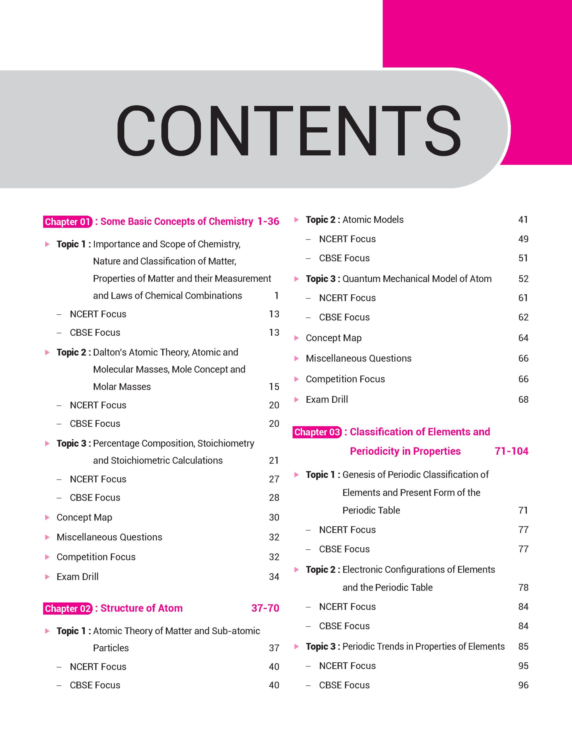 100 Percent NCERT and CBSE Chemistry Class 11 For 2026-27 Exam