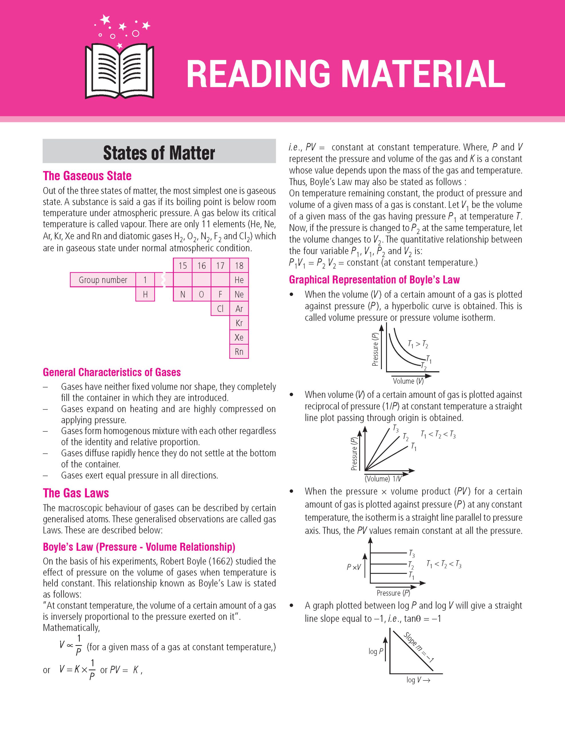 100 Percent NCERT and CBSE Chemistry Class 11 For 2026-27 Exam