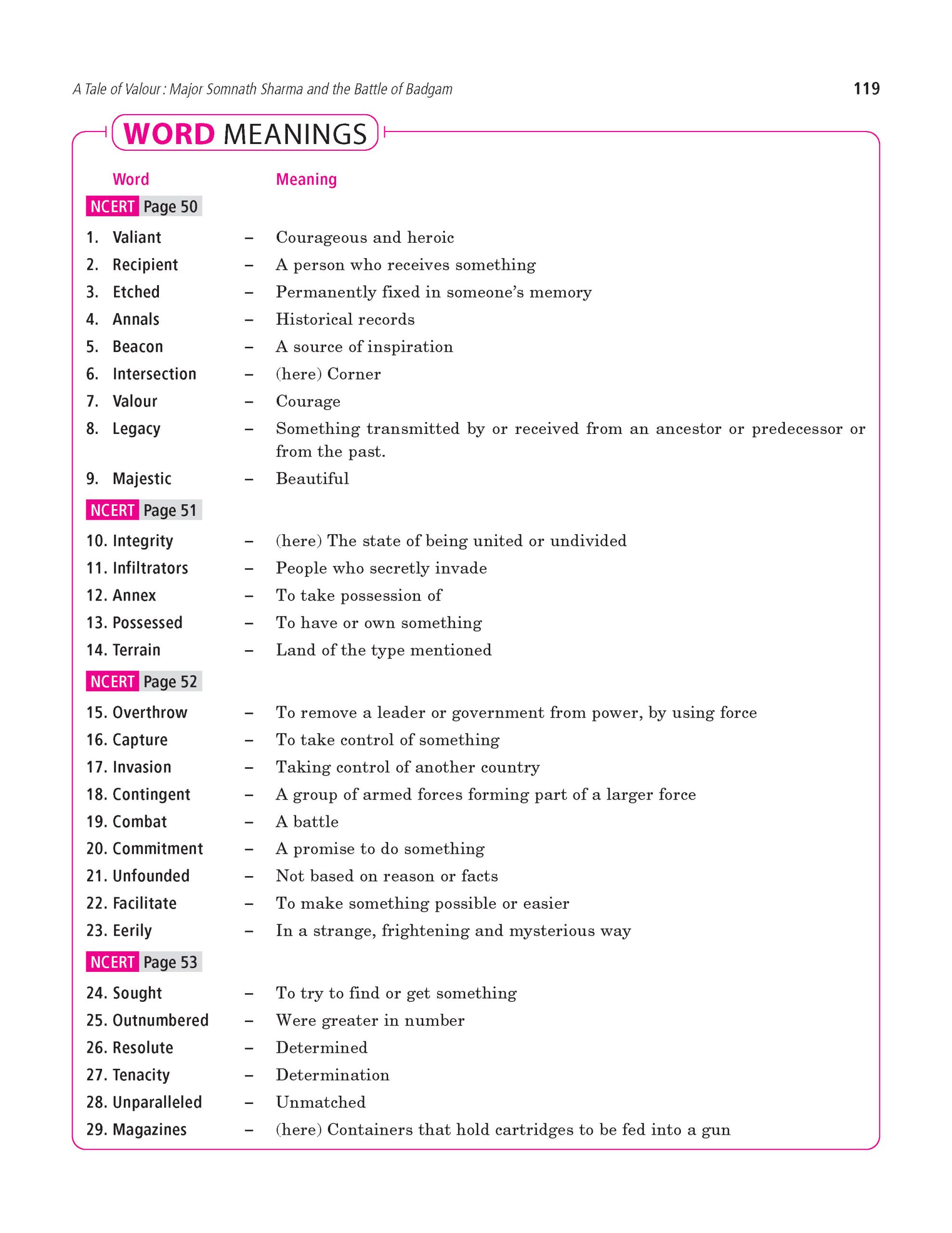 100 Percent NCERT and CBSE English Language and Literature Class 8 For 2026-27 Exam