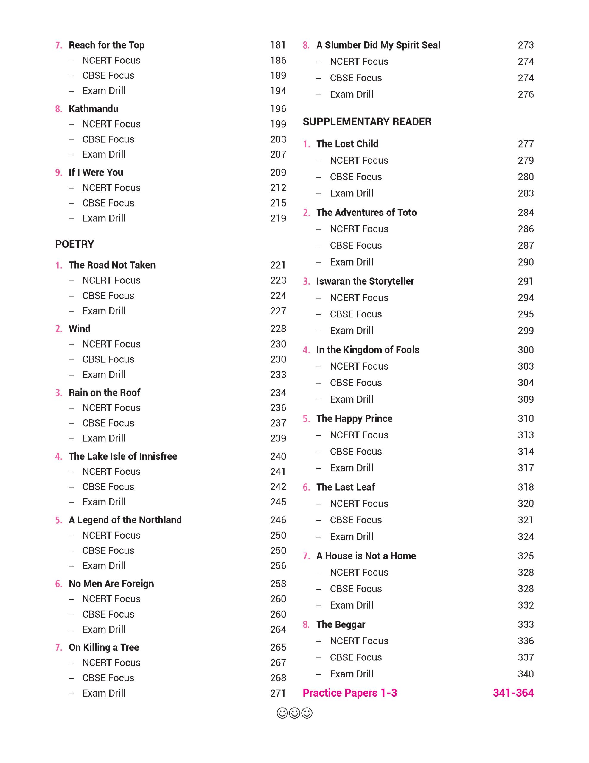 100 Percent NCERT and CBSE English Language and Literature Class 9 For 2026-27 Exam
