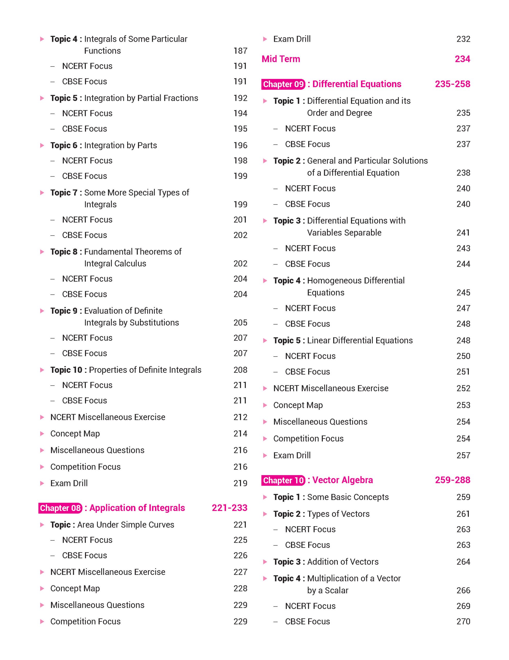 100 Percent NCERT & CBSE Mathematics Class 12 For 2026-27 Exam