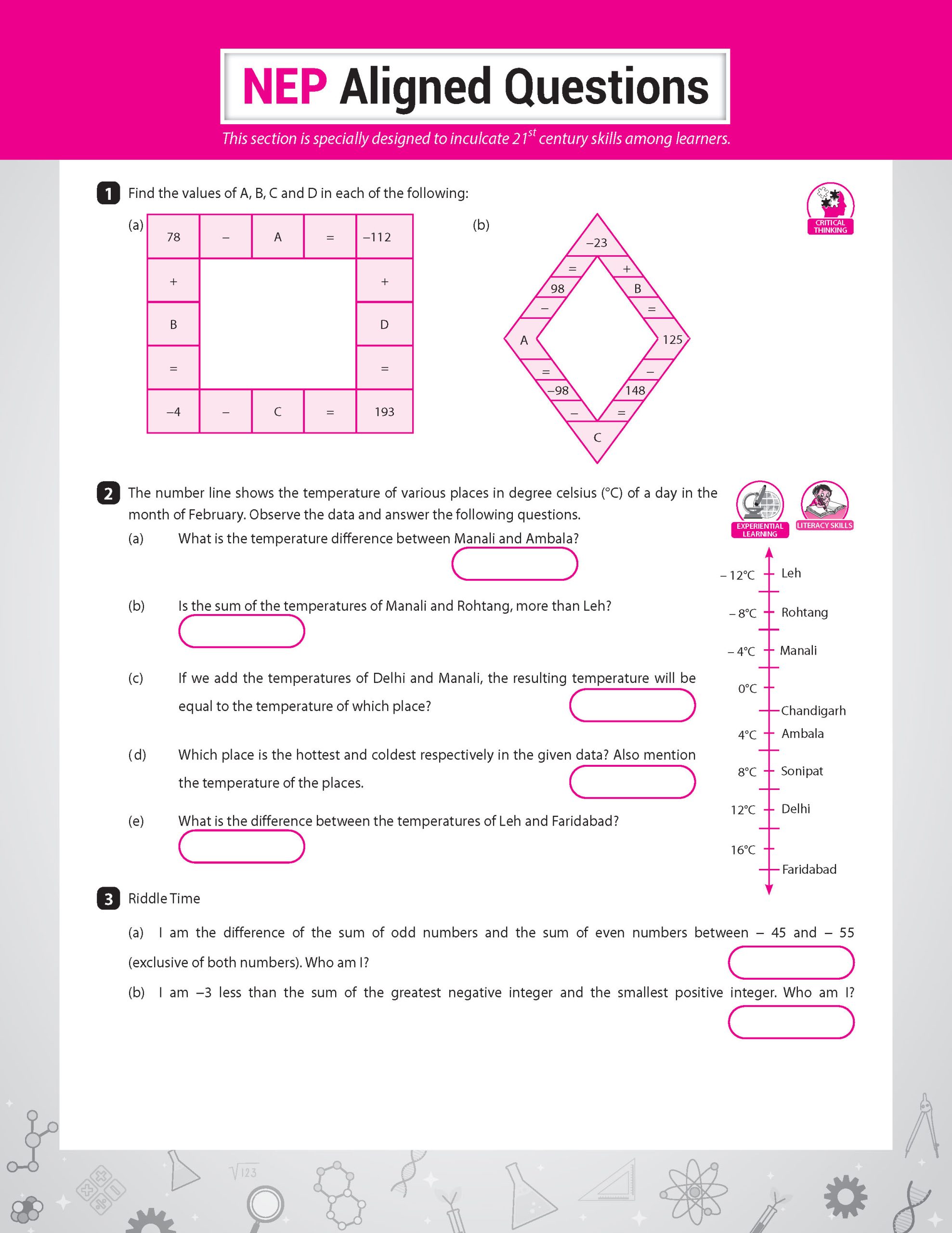 100 Percent NCERT and CBSE Mathematics Class 6 For 2026-27 Exam