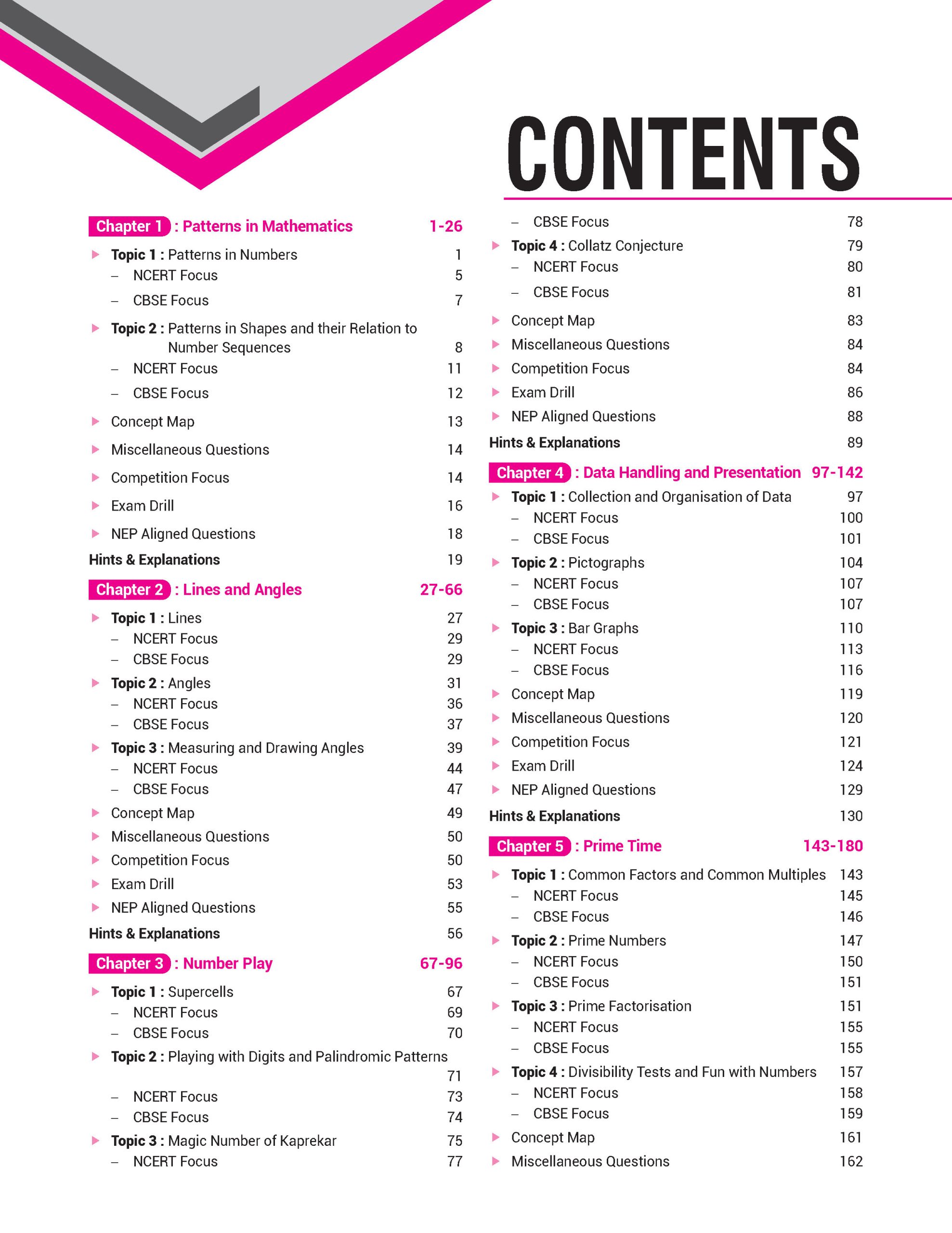 100 Percent NCERT and CBSE Mathematics Class 6 For 2026-27 Exam