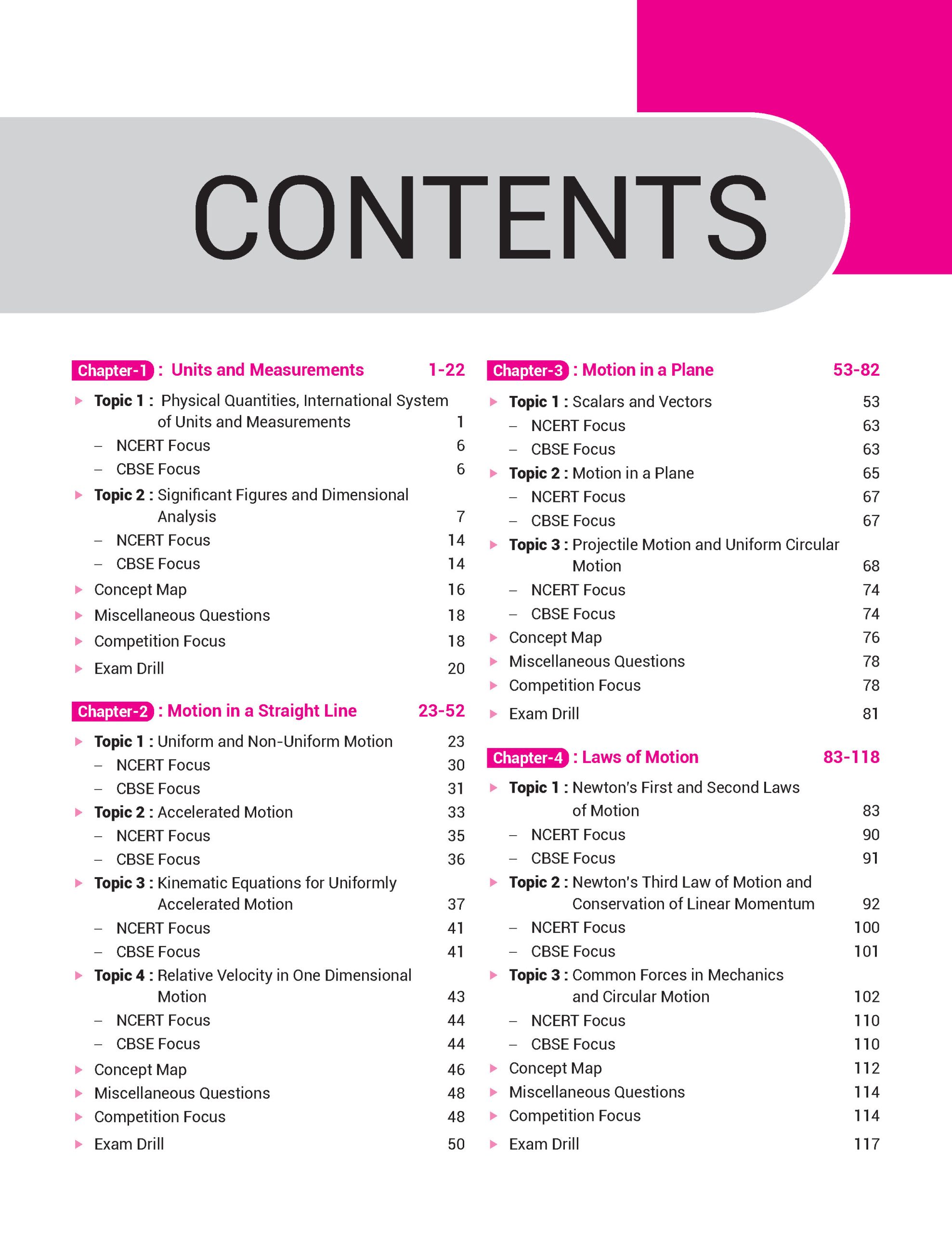 100 Percent NCERT and CBSE Physics Class 11 For 2026-27 Exam