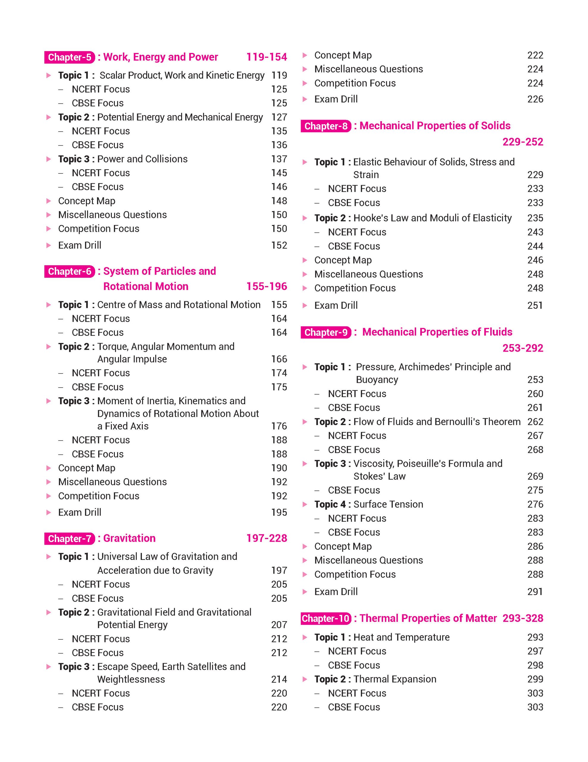 100 Percent NCERT and CBSE Physics Class 11 For 2026-27 Exam