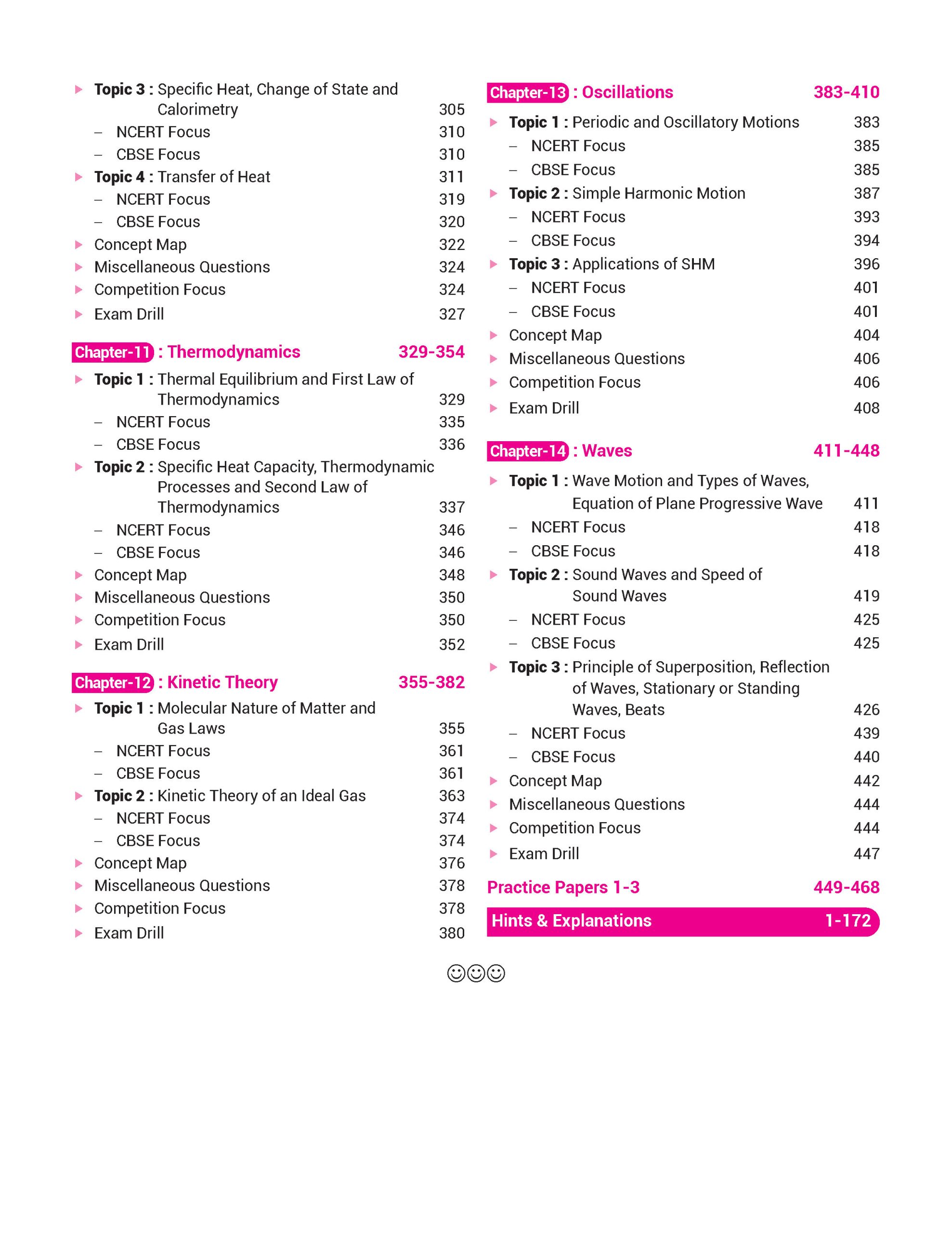 100 Percent NCERT and CBSE Physics Class 11 For 2026-27 Exam