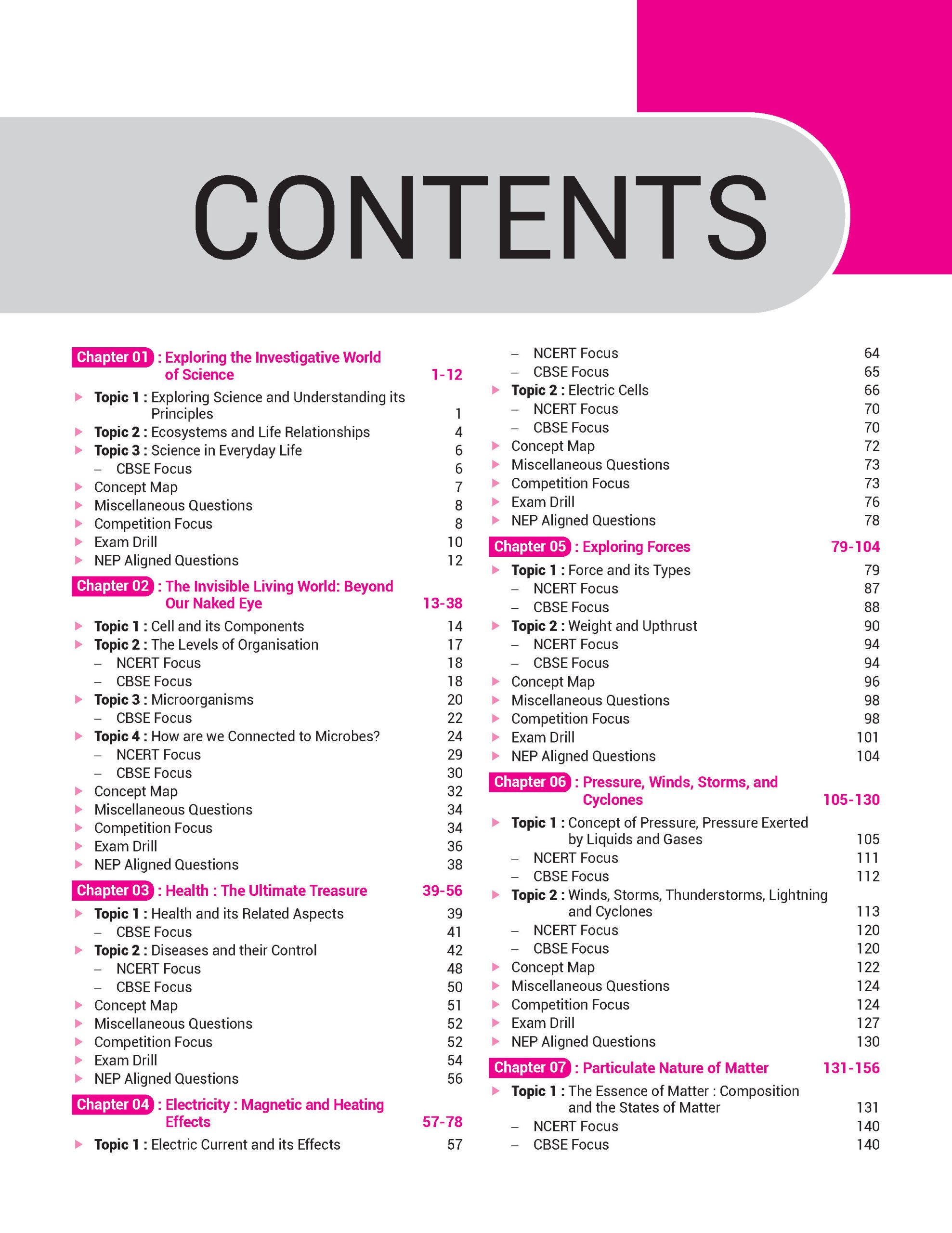 100 Percent NCERT and CBSE Science Class 8 For 2026-27 Exam