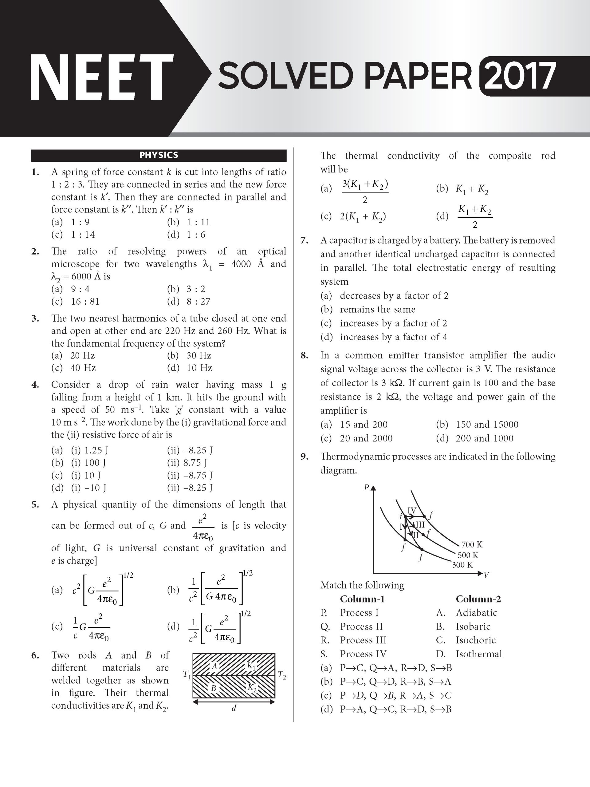 12 Years (2014-2025) NEET Previous Year Solved Papers | NEET Explorer For 2026 Exam