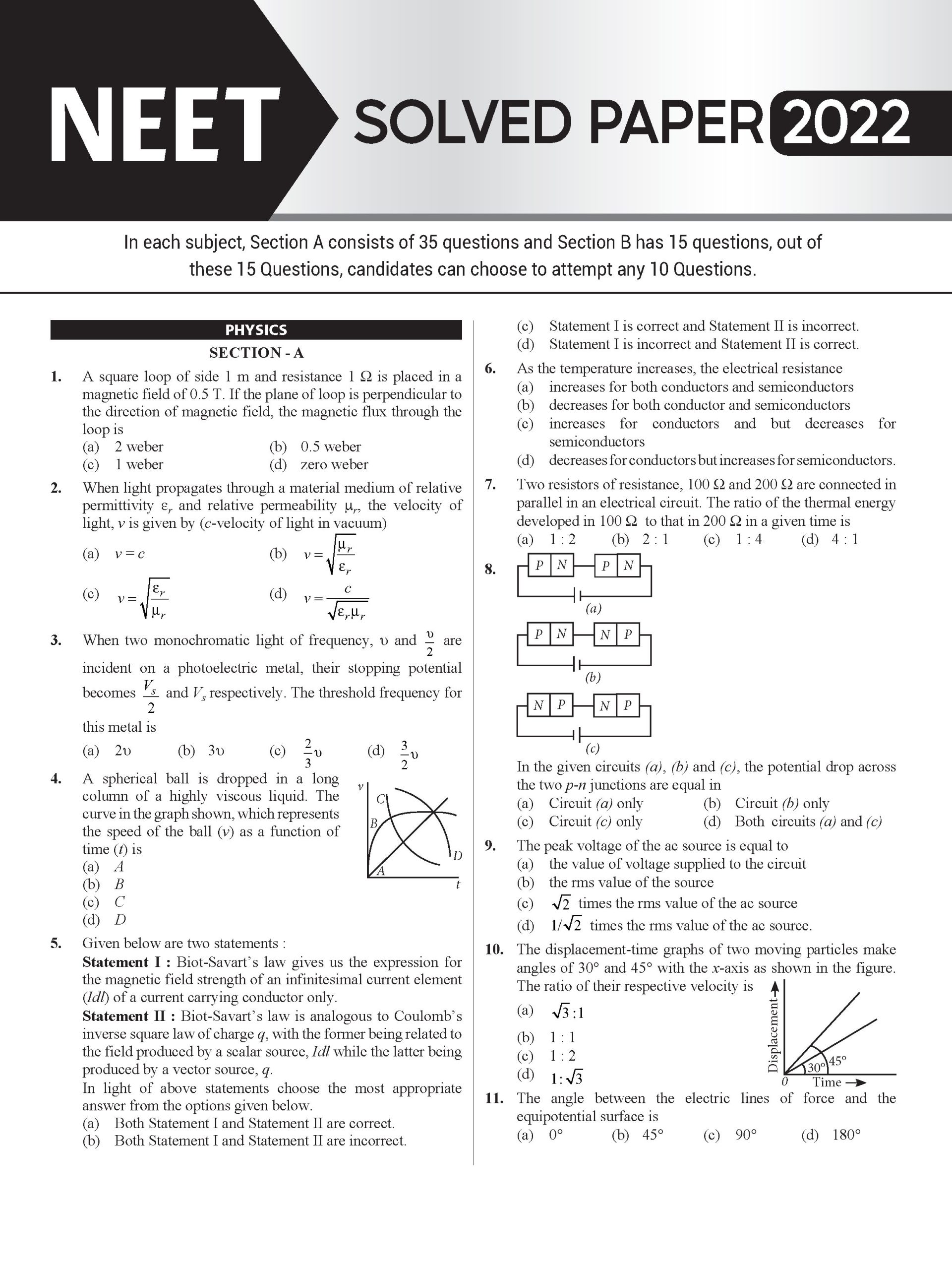 12 Years (2014-2025) NEET Previous Year Solved Papers | NEET Explorer For 2026 Exam