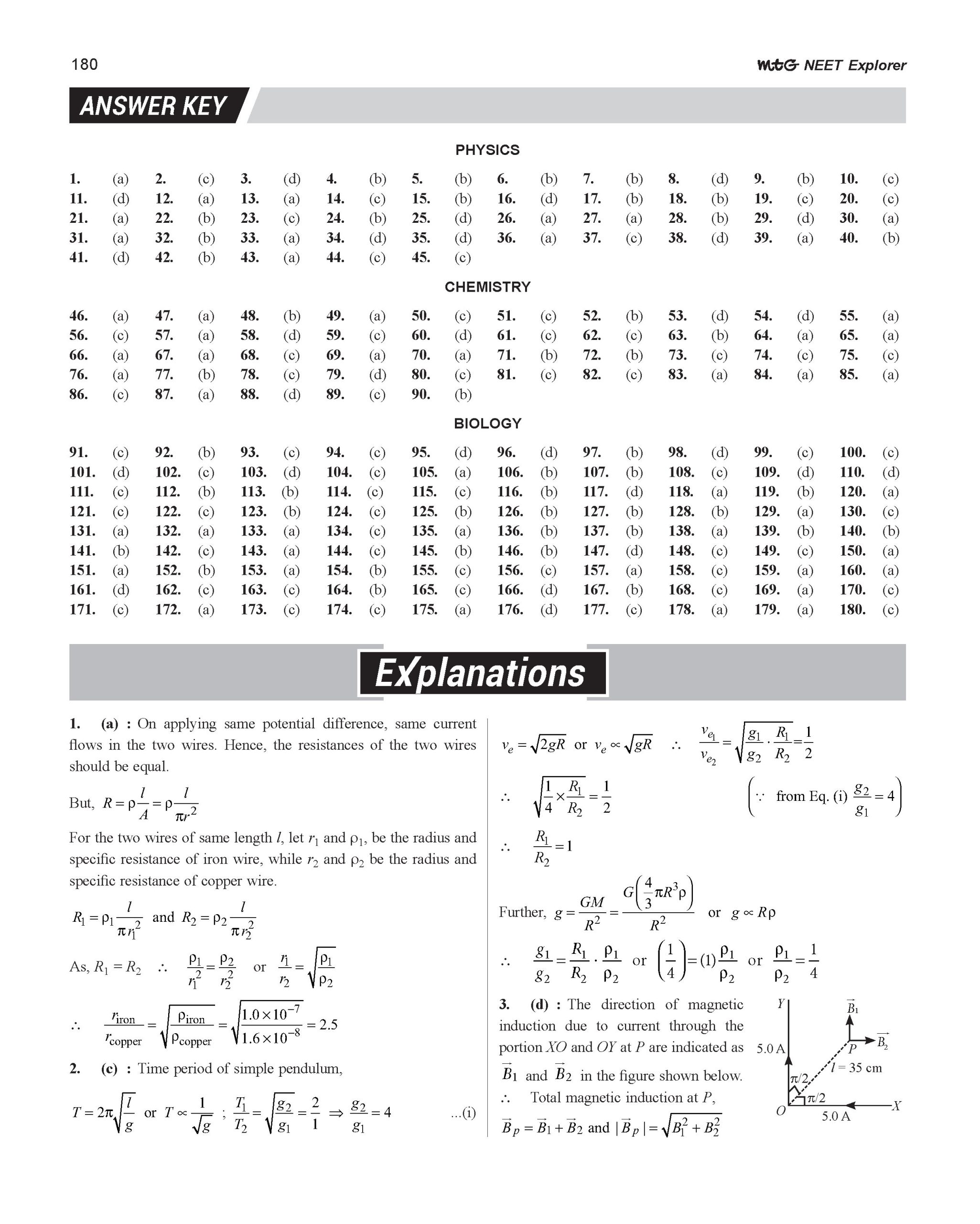 12 Years (2014-2025) NEET Previous Year Solved Papers | NEET Explorer For 2026 Exam