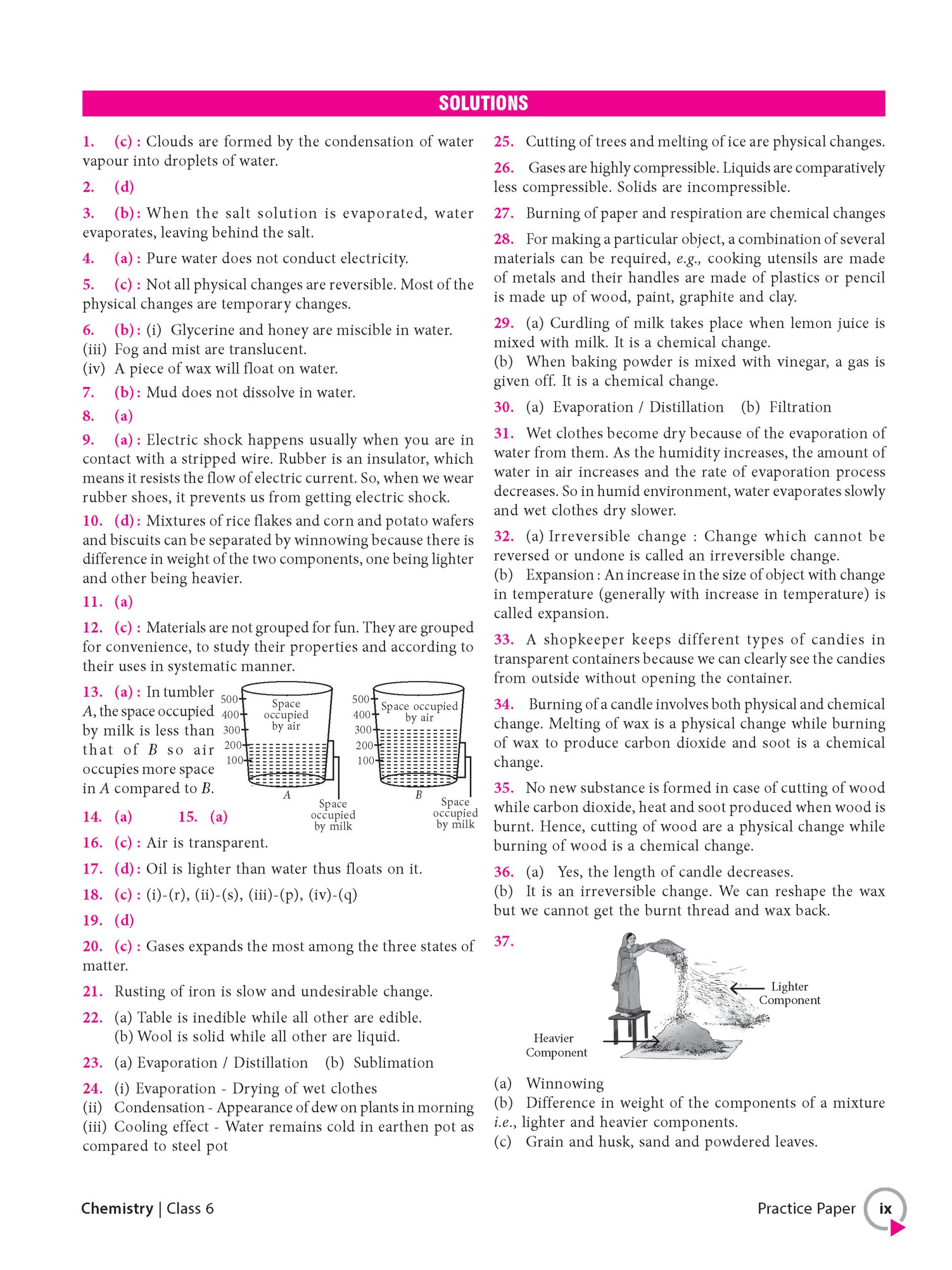 Foundation Course Class 6 Chemistry For NEET, IIT-JEE, CUET and Boards Exams (Edition 2026-2027)
