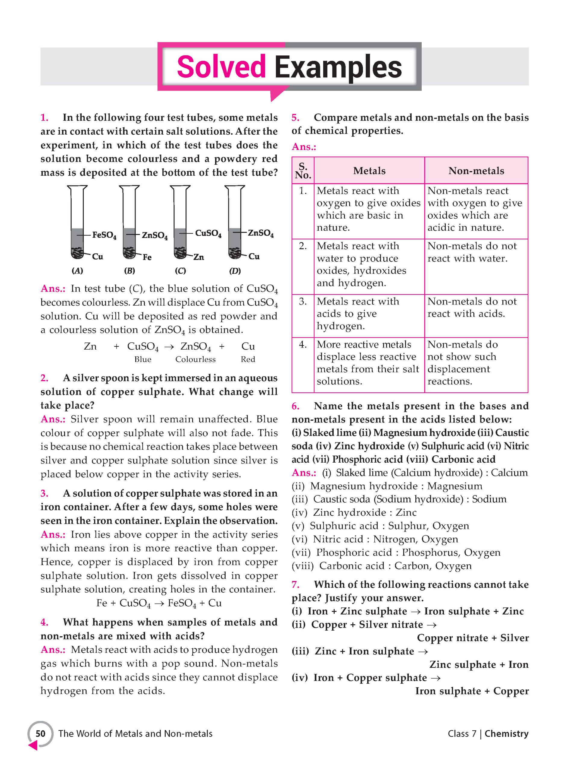 Foundation Course Class 7 Chemistry For NEET, IIT-JEE, CUET and Boards Exams (Edition 2026-2027)
