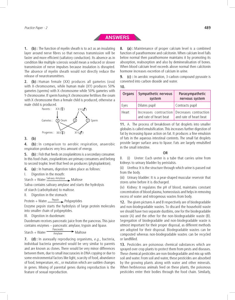 100 Percent NCERT and CBSE Science Book Class 10 For 2026-27 Exam