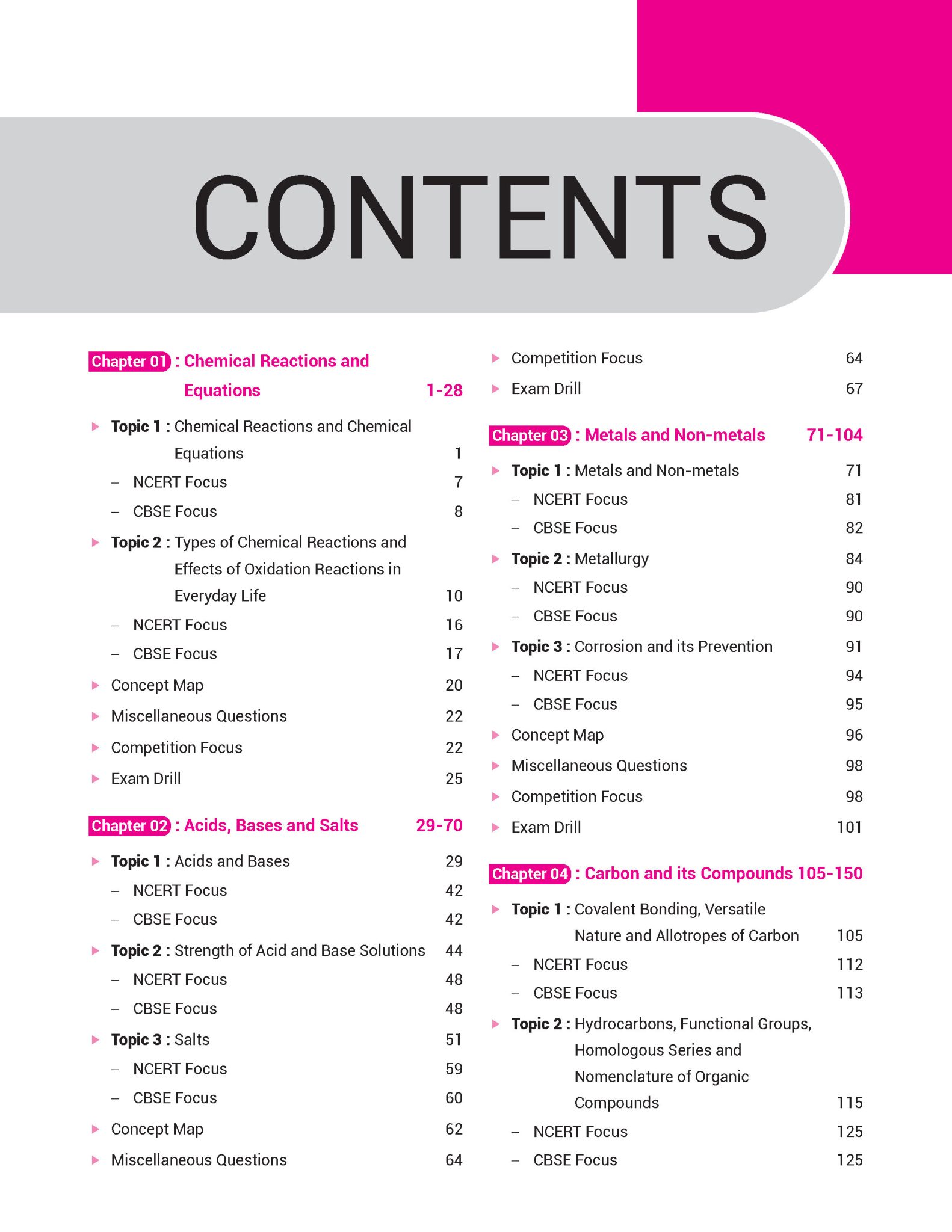 100 Percent NCERT and CBSE Science Book Class 10 For 2026-27 Exam