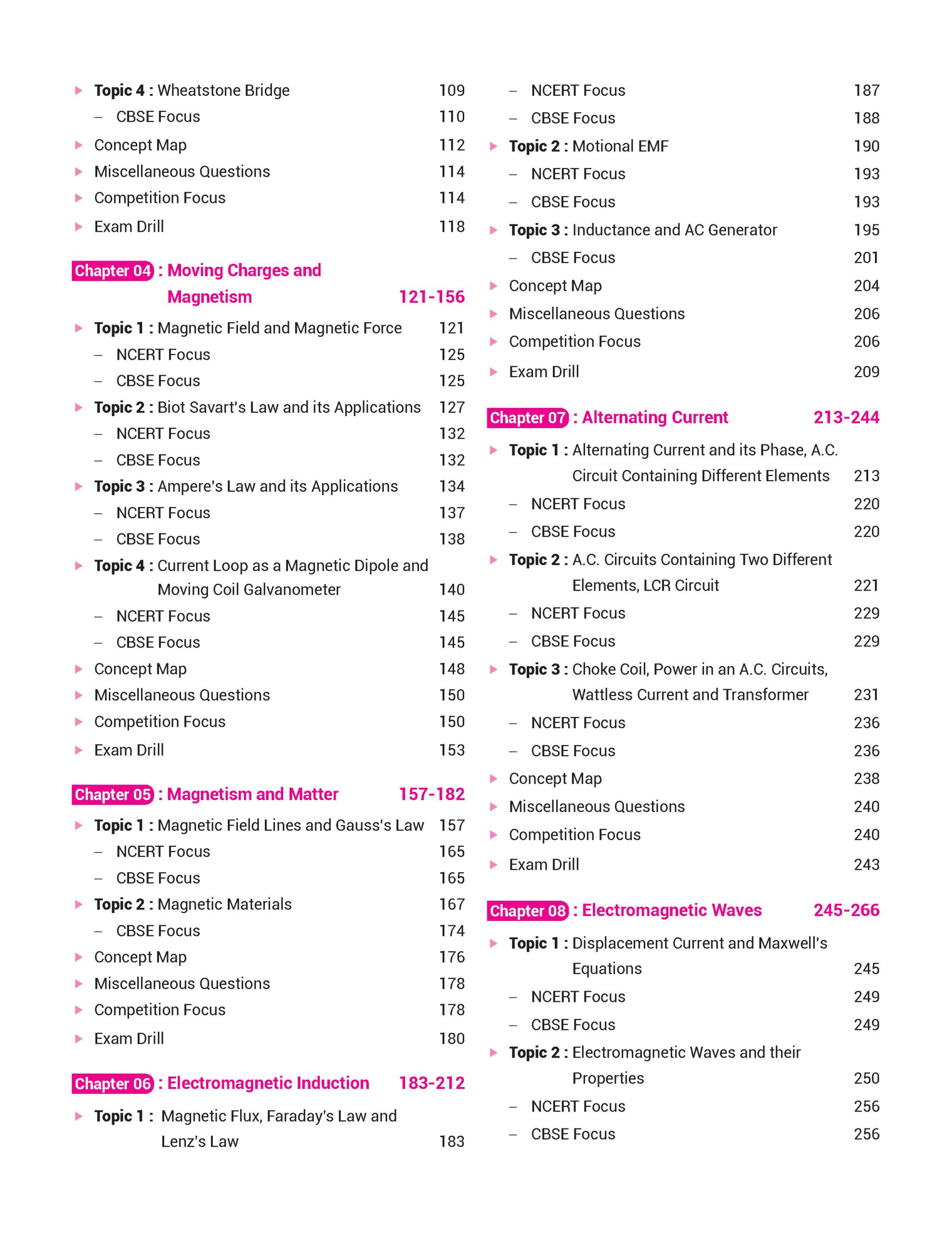 100 Percent NCERT and CBSE Physics, Chemistry, Biology, English Class 12 For 2026-27 Exam Combo