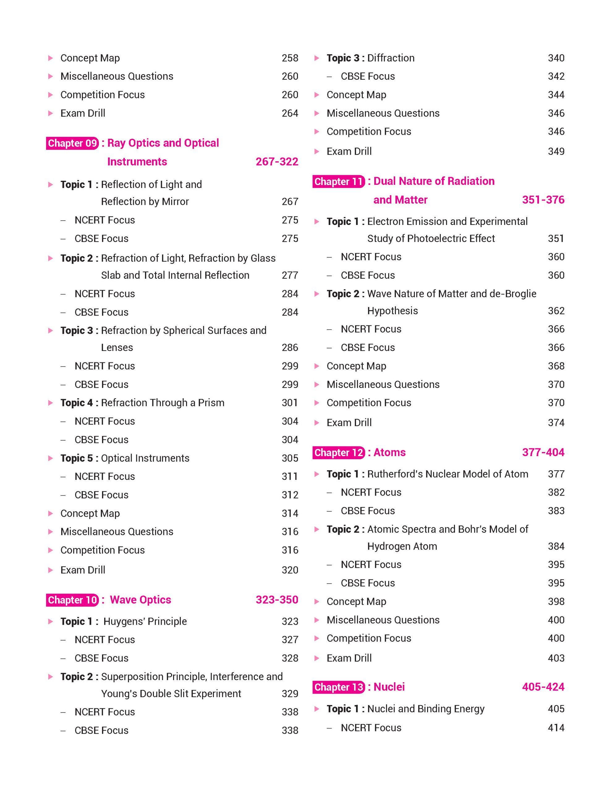 100 Percent NCERT and CBSE Physics, Chemistry, Biology, English Class 12 For 2026-27 Exam Combo