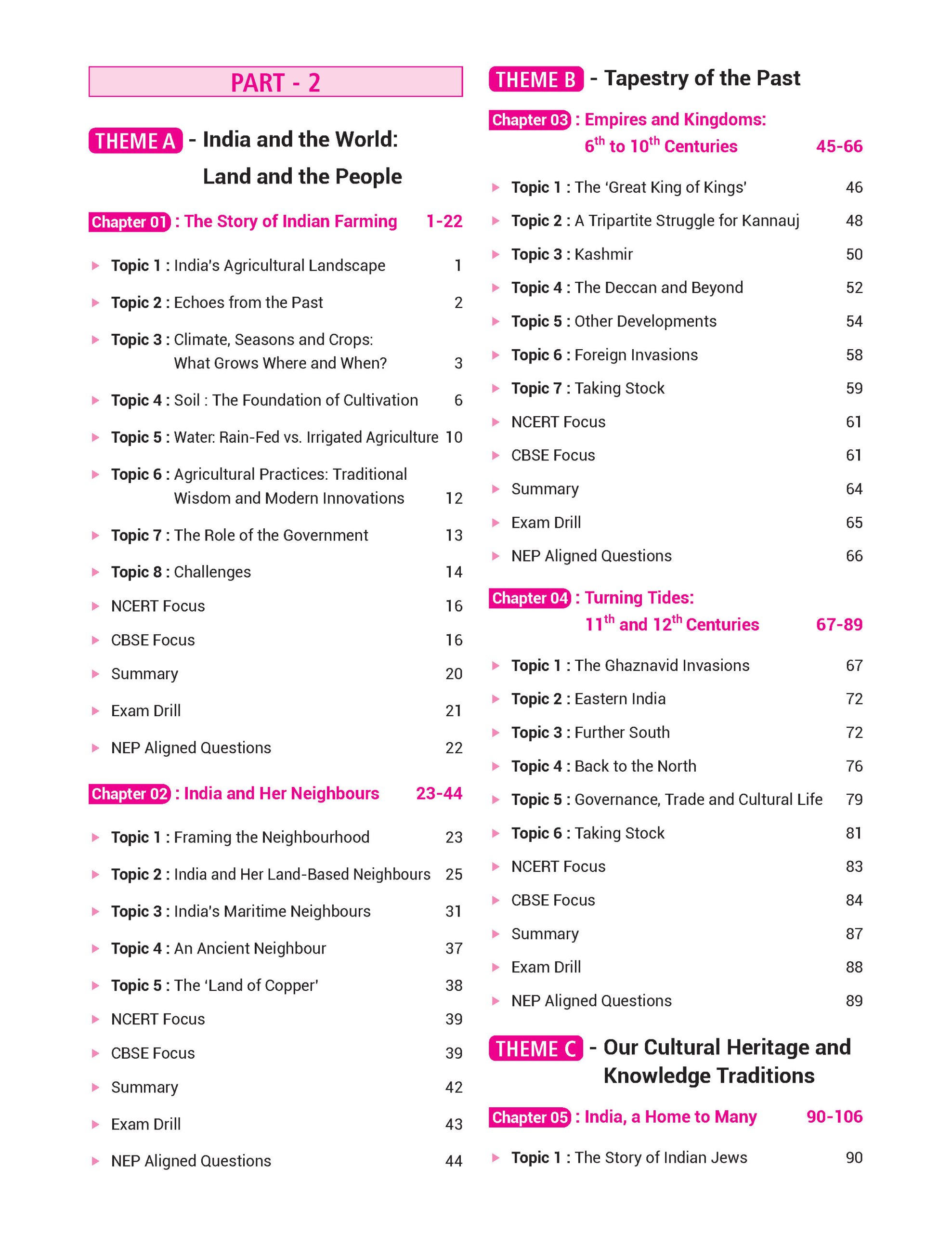 100 Percent NCERT and CBSE Science, Mathematics, English and Social-Science Part 1 and 2 Class 7 For 2026-27 Exam combo