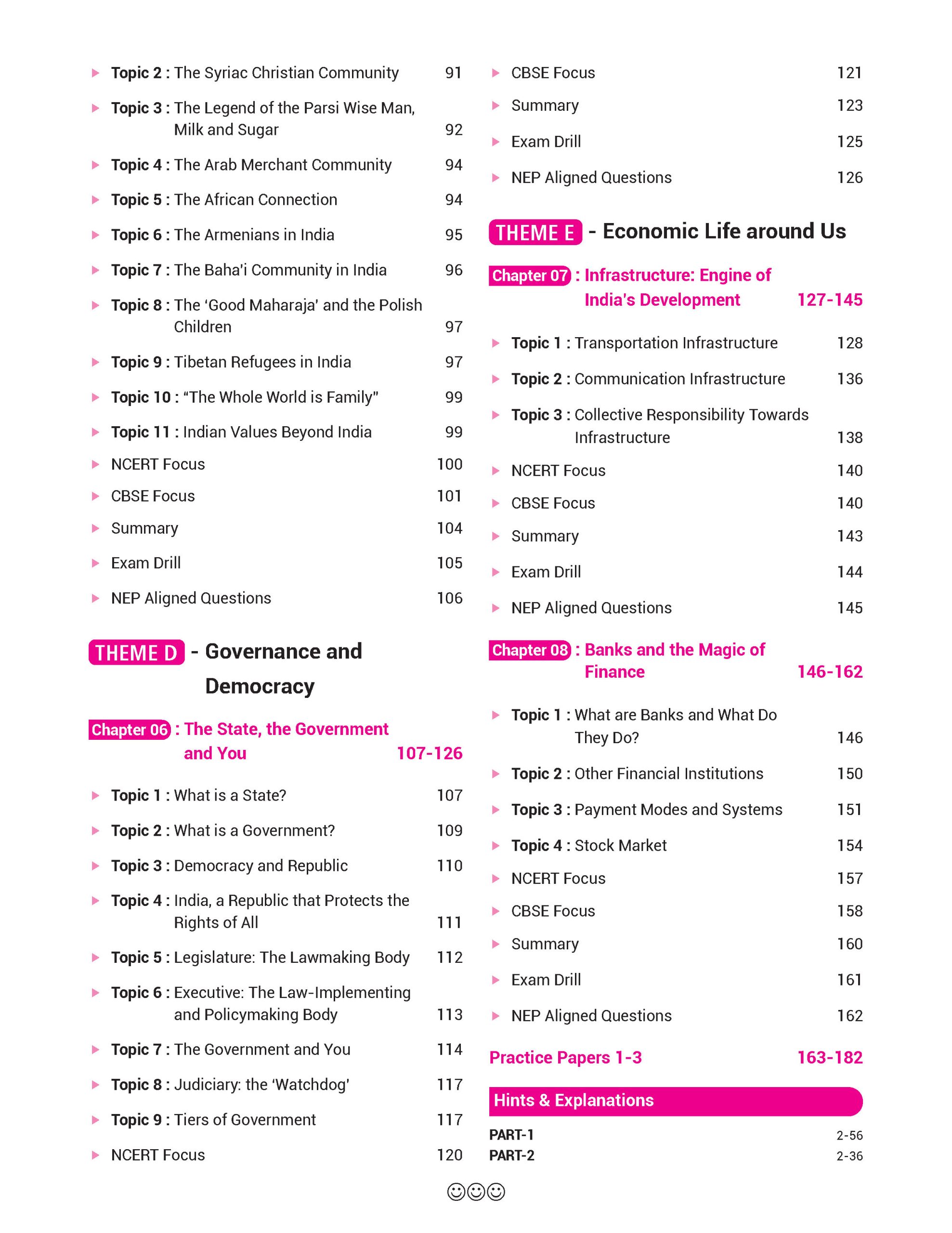 100 Percent NCERT and CBSE Science, Mathematics, English and Social-Science Part 1 and 2 Class 7 For 2026-27 Exam combo