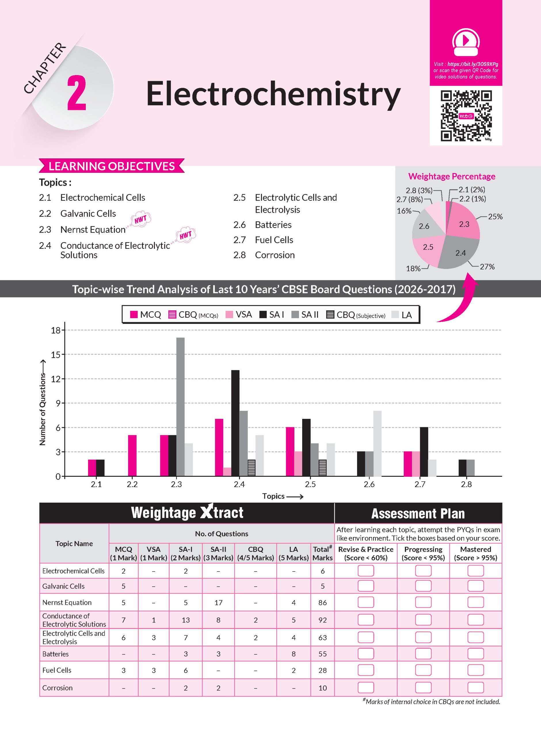 CBSE 10 Years (2026-2017) Chapterwise Topicwise Solved Papers Class 12 Chemistry Book - CBSE Champion For 2027 Exam | Video Solution of PYQs (Based on Latest Pattern)