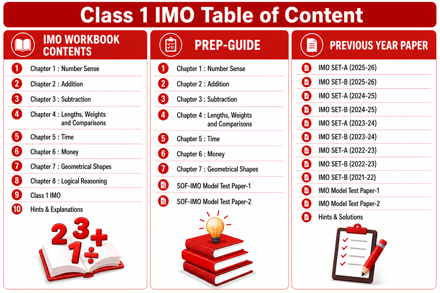 Class-1 (Mathematics and Science) IMO-ISO Olympiad Workbook, Prep-Guide and Previous Years Papers (PYQs) - For 2026-27 Exam (6 IN 1 COMBO)