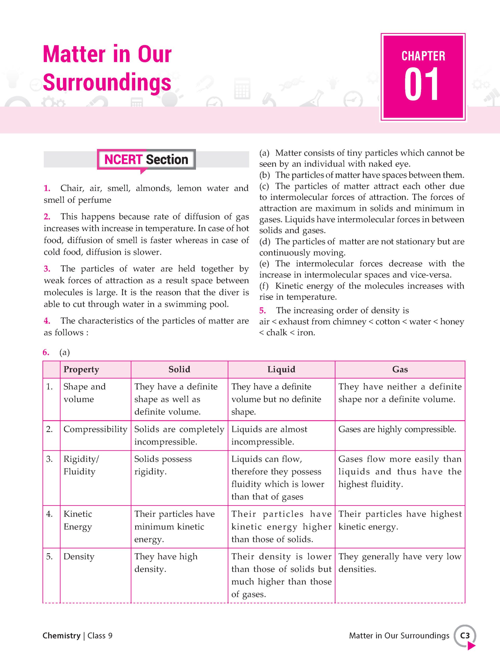 Foundation Course Class 9 Chemistry For NEET, IIT-JEE, CUET and Boards Exams Based on New NCERT Syllabus and Pattern 2026-2027