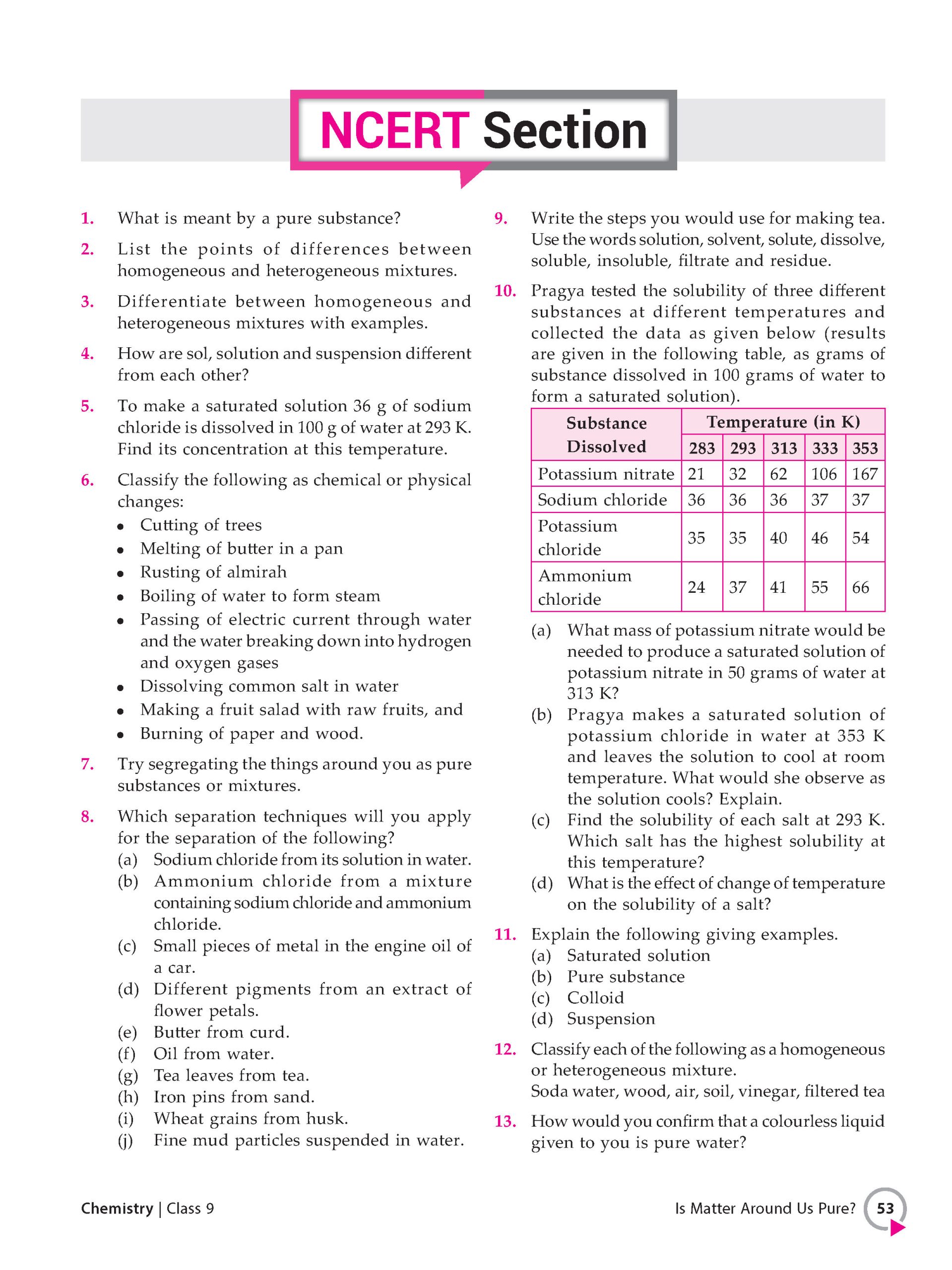 Foundation Course Class 9 Chemistry For NEET, IIT-JEE, CUET and Boards Exams Based on New NCERT Syllabus and Pattern 2026-2027