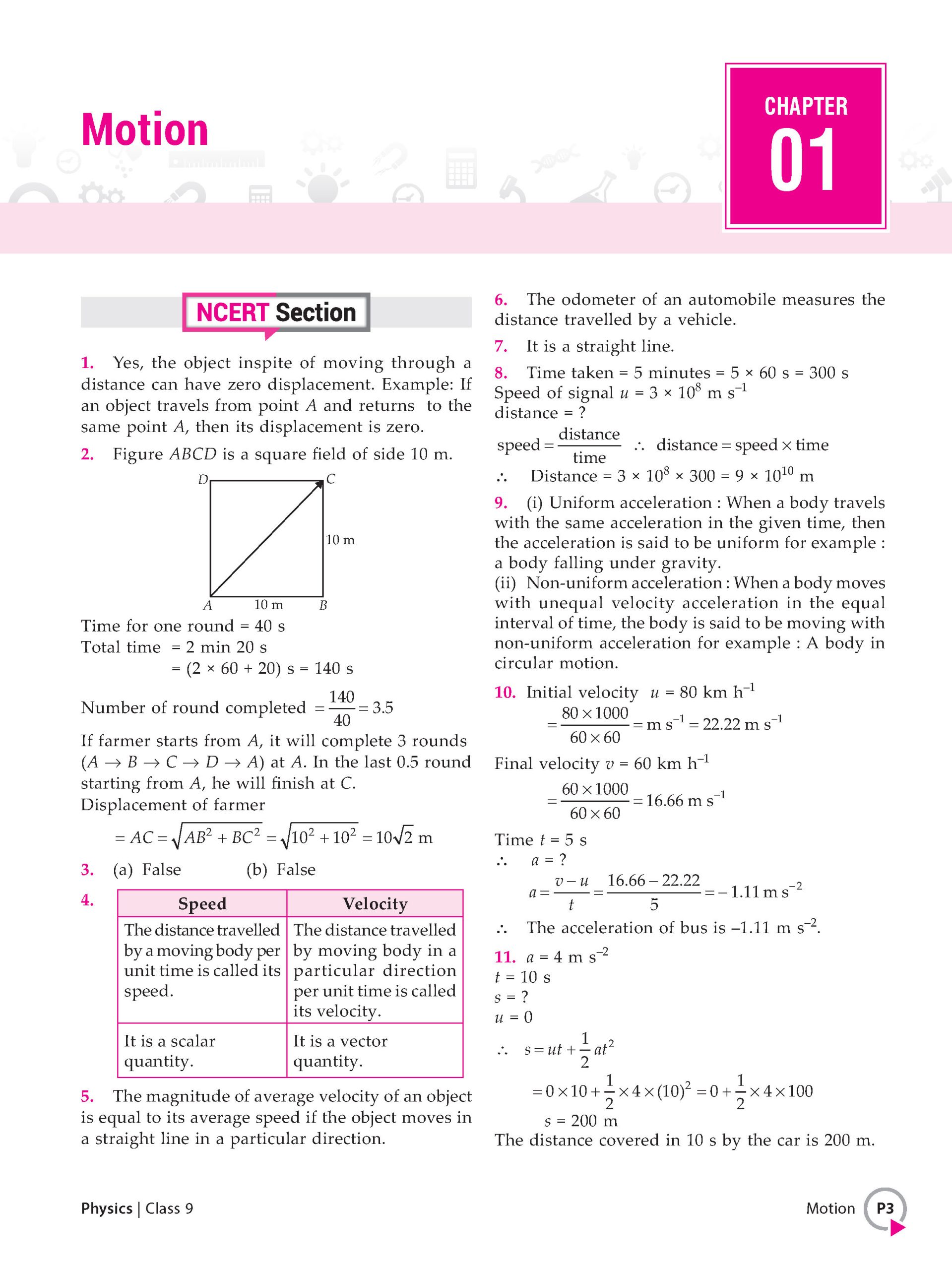 Foundation Course Class 9 Physics For NEET, IIT-JEE, CUET and Boards Exams Based on New NCERT Syllabus and Pattern 2026-2027