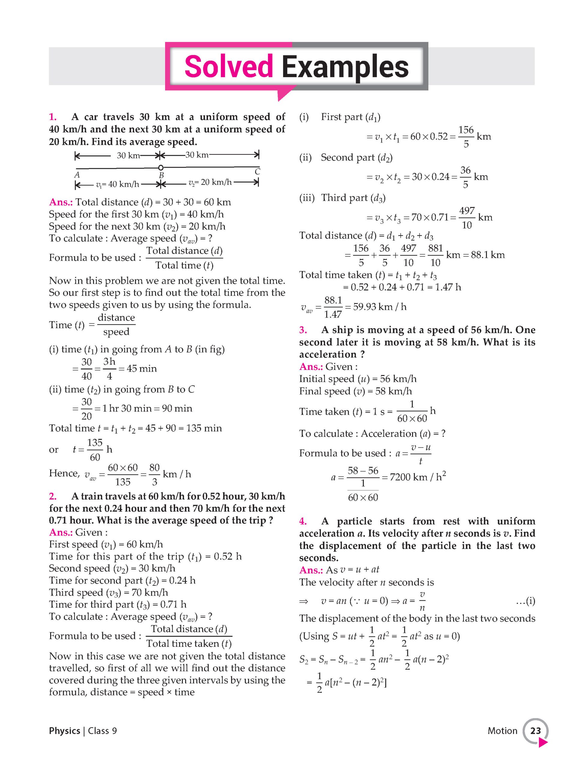 Foundation Course Class 9 Physics For NEET, IIT-JEE, CUET and Boards Exams Based on New NCERT Syllabus and Pattern 2026-2027