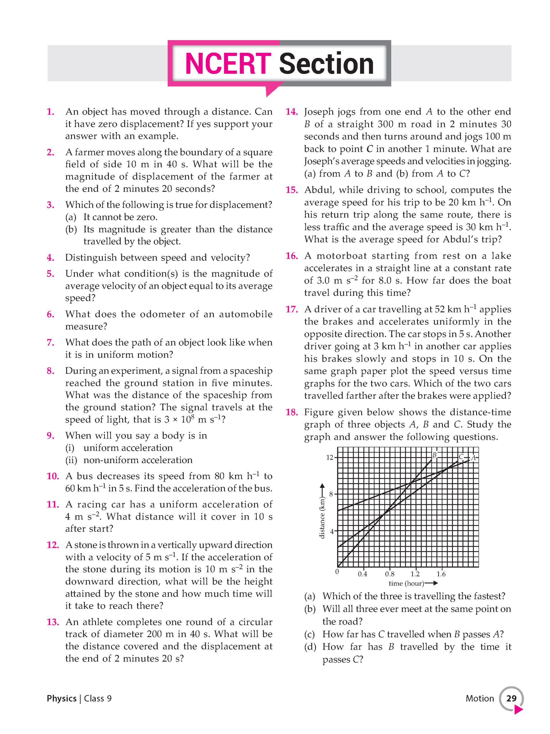Foundation Course Class 9 Physics For NEET, IIT-JEE, CUET and Boards Exams Based on New NCERT Syllabus and Pattern 2026-2027