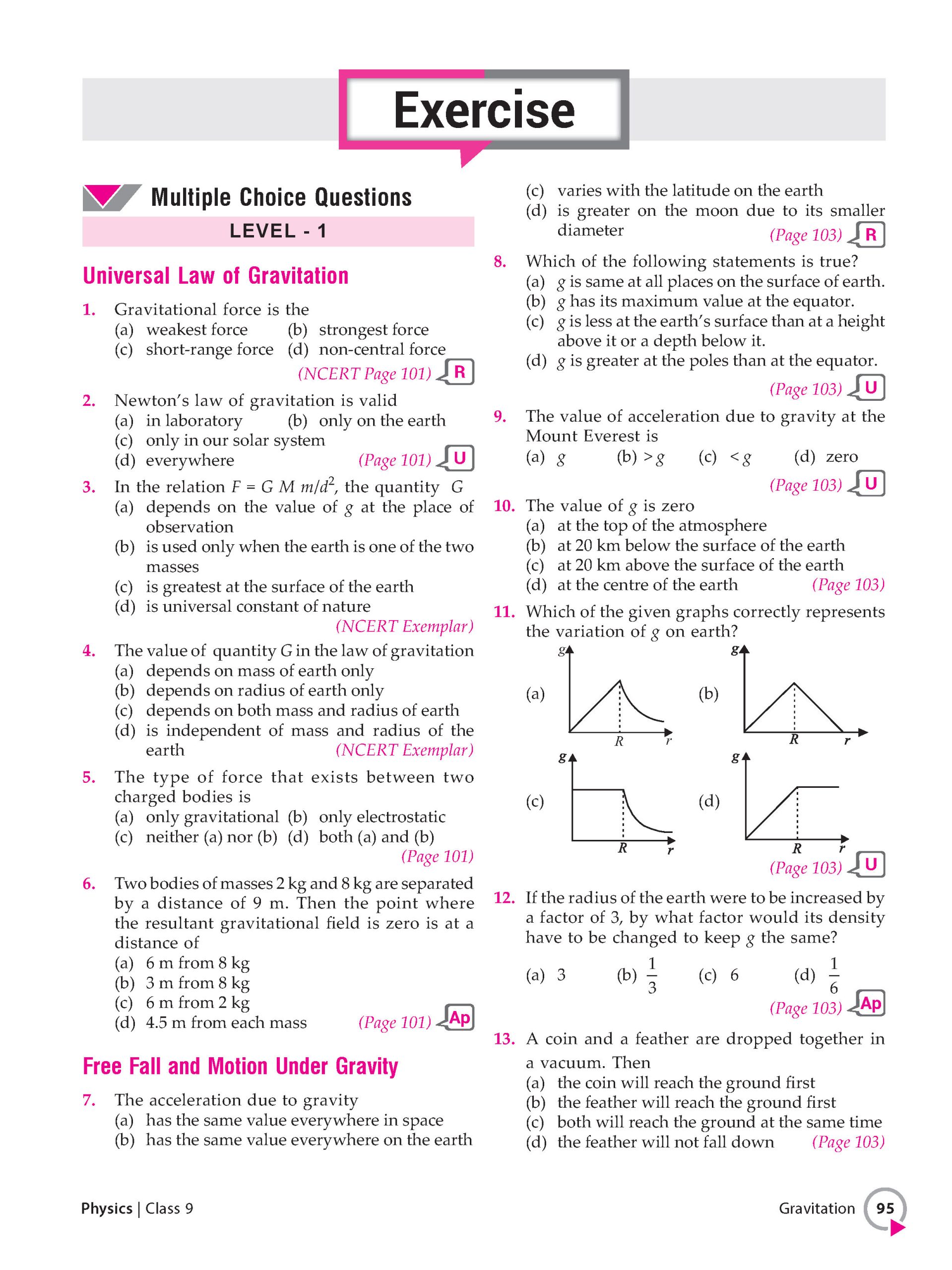 Foundation Course Class 9 Physics For NEET, IIT-JEE, CUET and Boards Exams Based on New NCERT Syllabus and Pattern 2026-2027