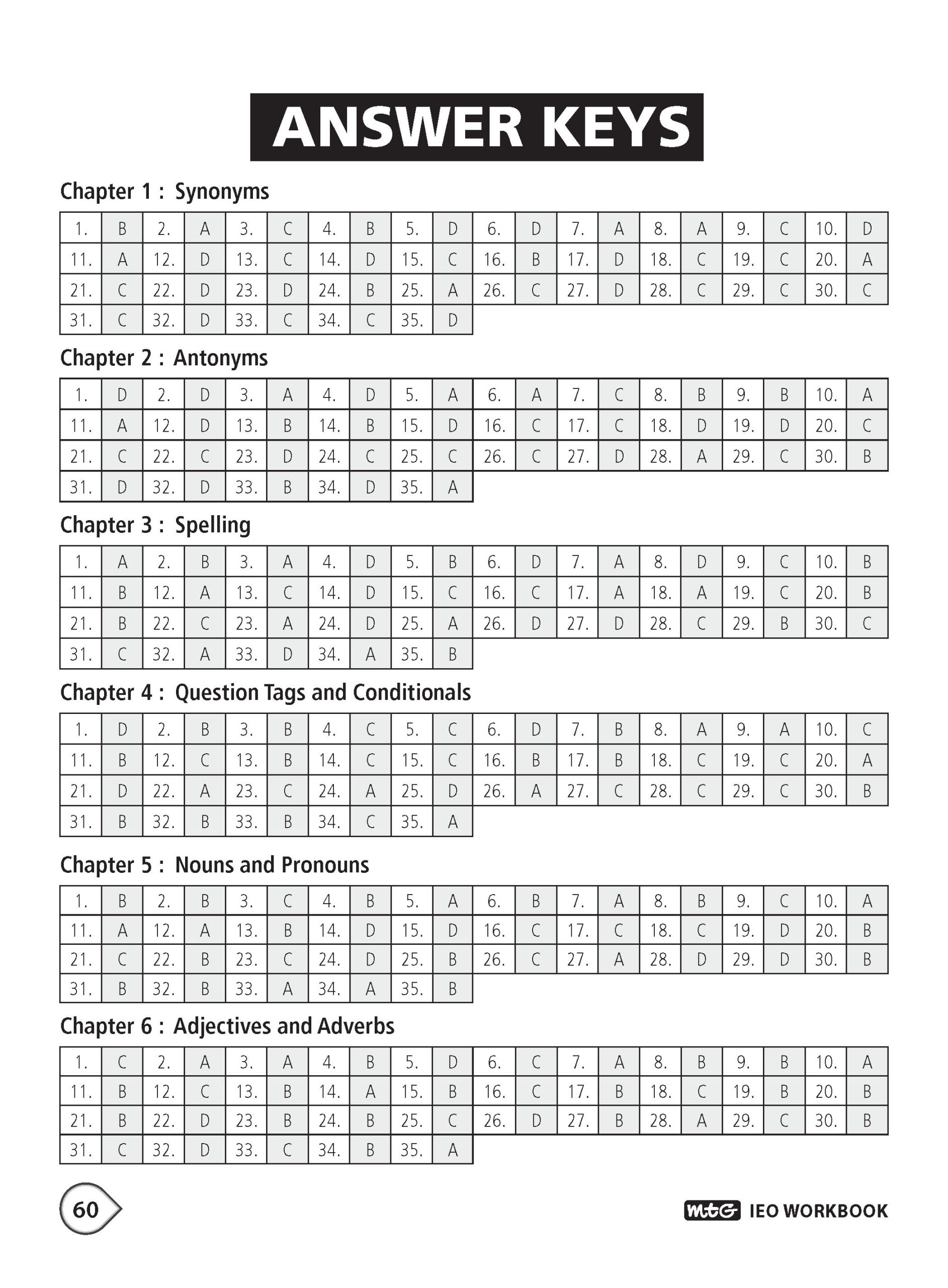 Class 9 International English Olympiad (IEO) Workbook For 2026-27 Exam