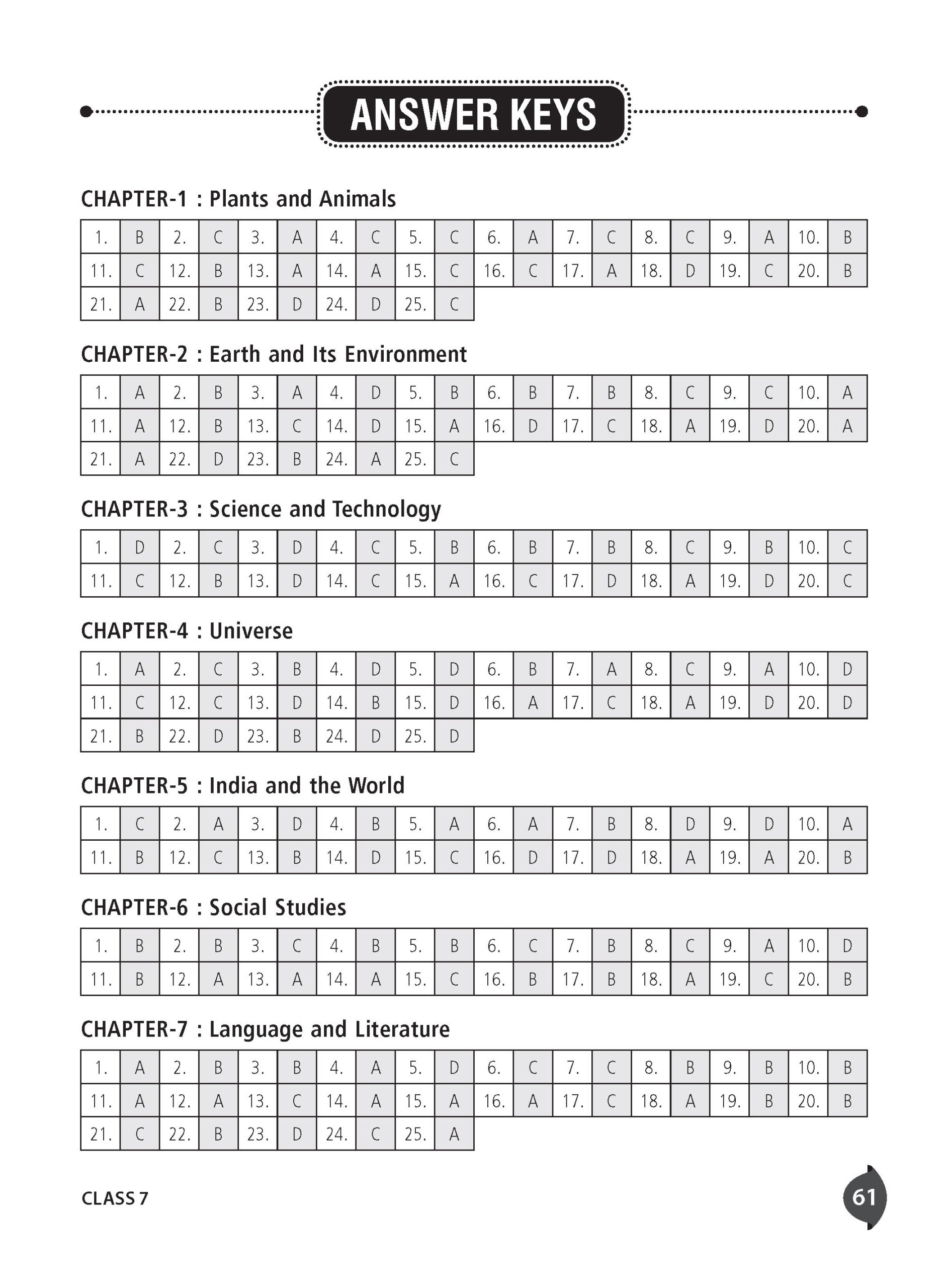 Class 7 International General Knowledge Olympiad (IGKO) Workbook for 2026-27 Exam