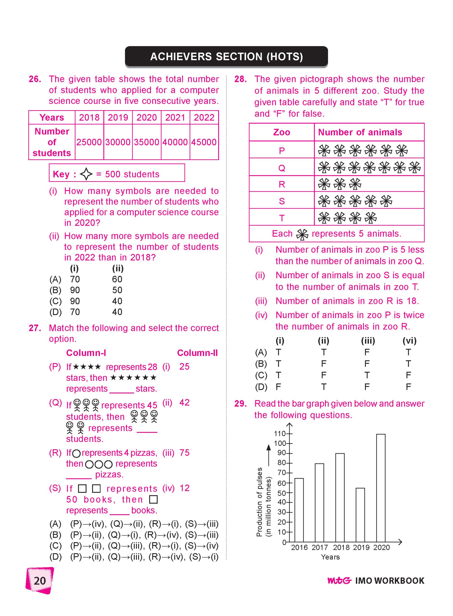 Class 6 International Mathematics Olympiad (IMO) Workbook for 2026-27 Exam