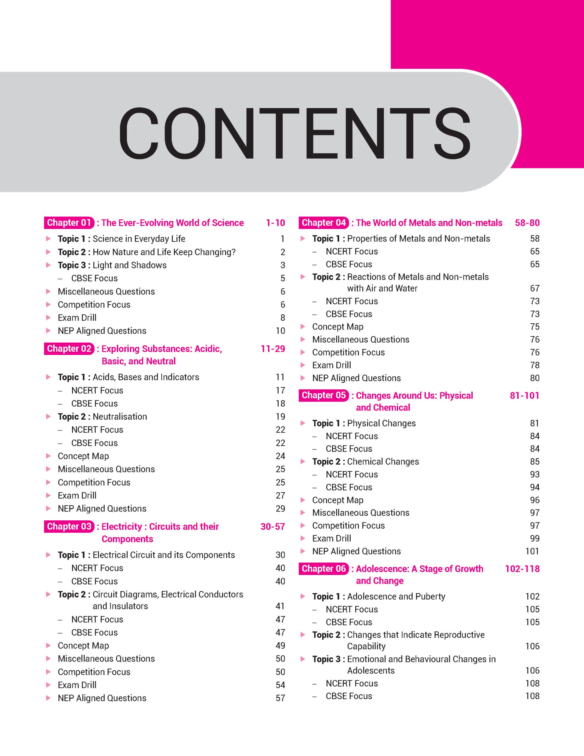 100 Percent NCERT and CBSE Science, Mathematics, English and Social-Science Part 1 and 2 Class 7 For 2026-27 Exam combo