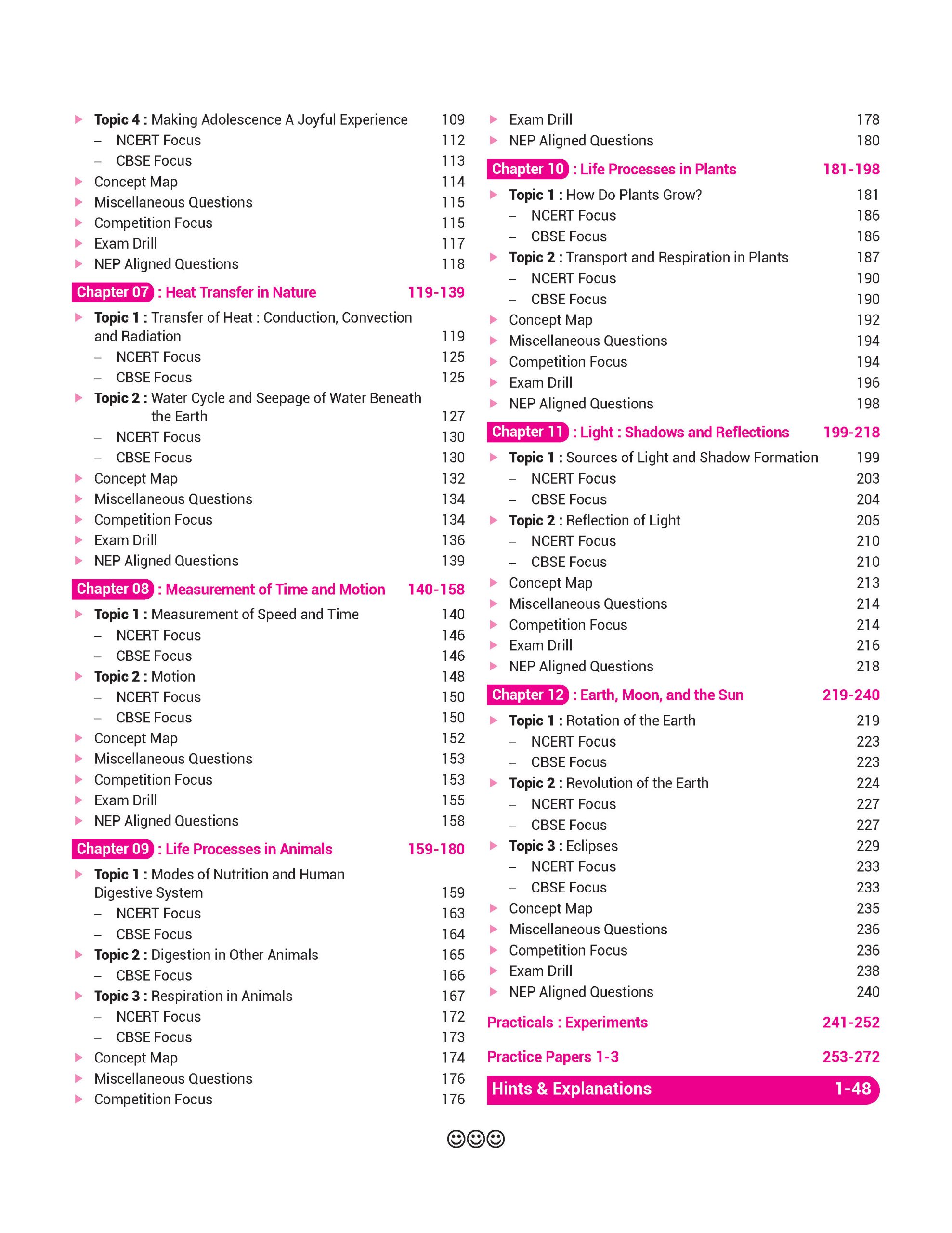 100 Percent NCERT and CBSE Science, Mathematics Class 7 For 2026-27 Exam combo