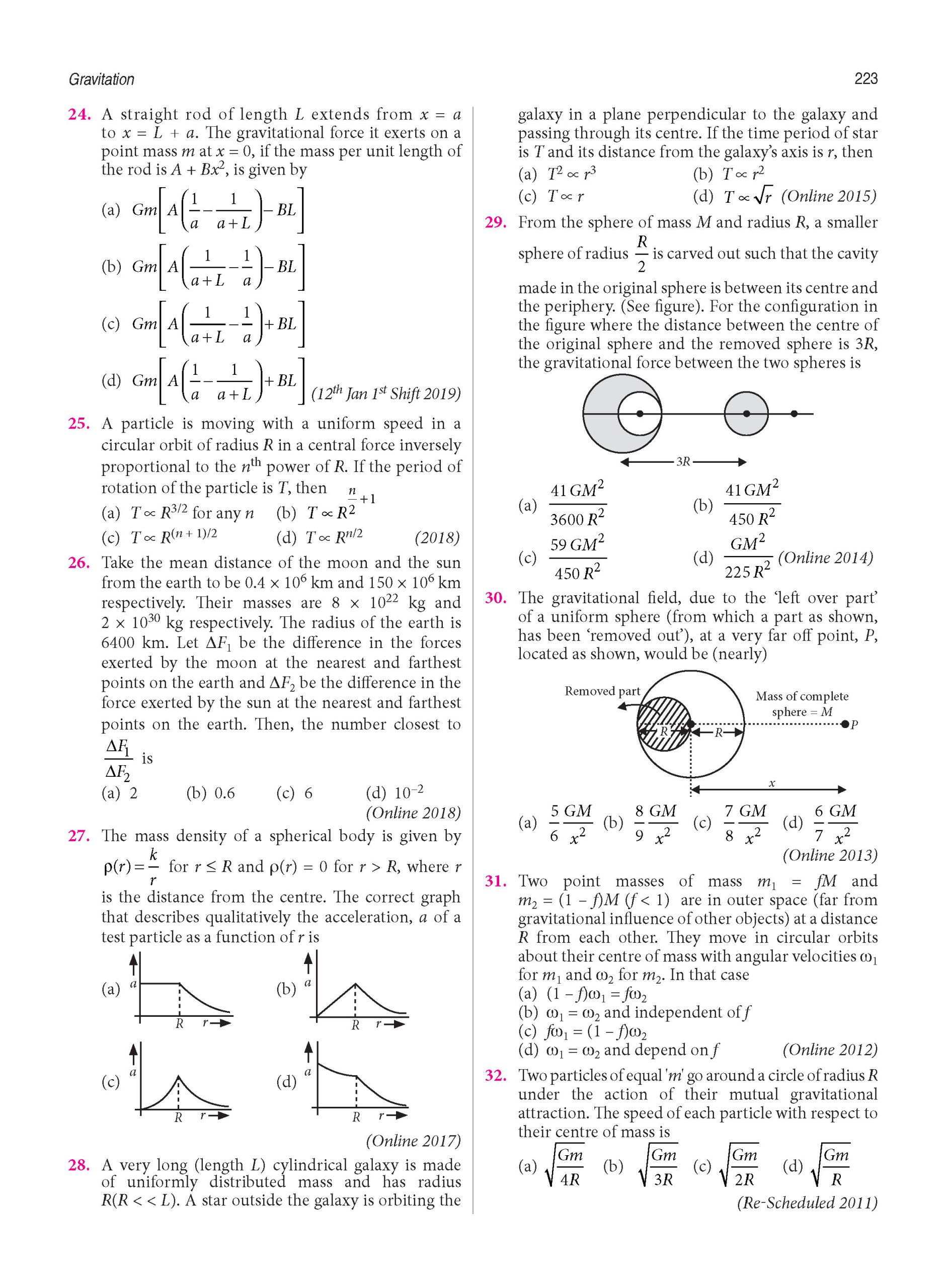 25 Years JEE MAIN Chapterwise Topicwise (2026-2002) - Physics For 2027 Exam