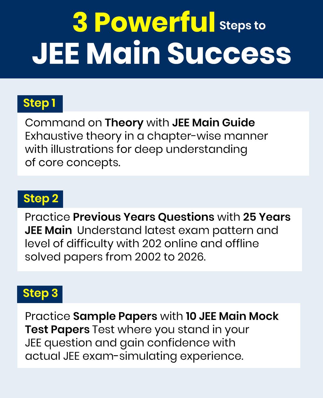 25 Years JEE MAIN Chapterwise Topicwise (2026-2002) - Physics For 2027 Exam