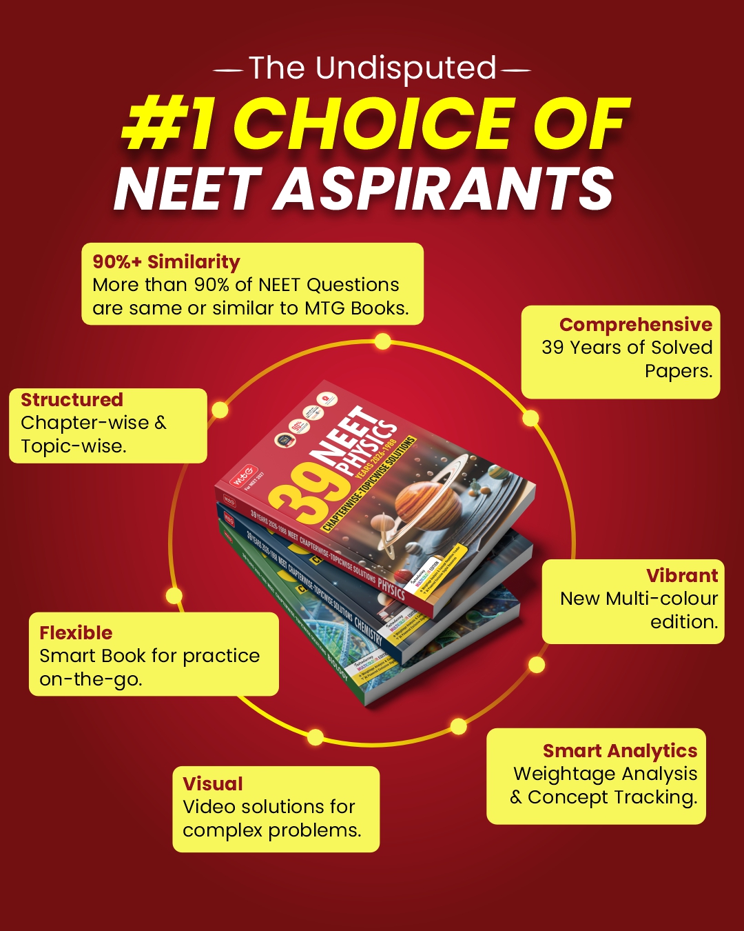39 Years NEET Physics, Chemistry, Biology Book For 2026-2027 Exam (Set of 3) | Chapterwise Topicwise Solved Question Papers | Free Video Solutions | AI Powered Digital Resource #NEETToppersFirstChoice